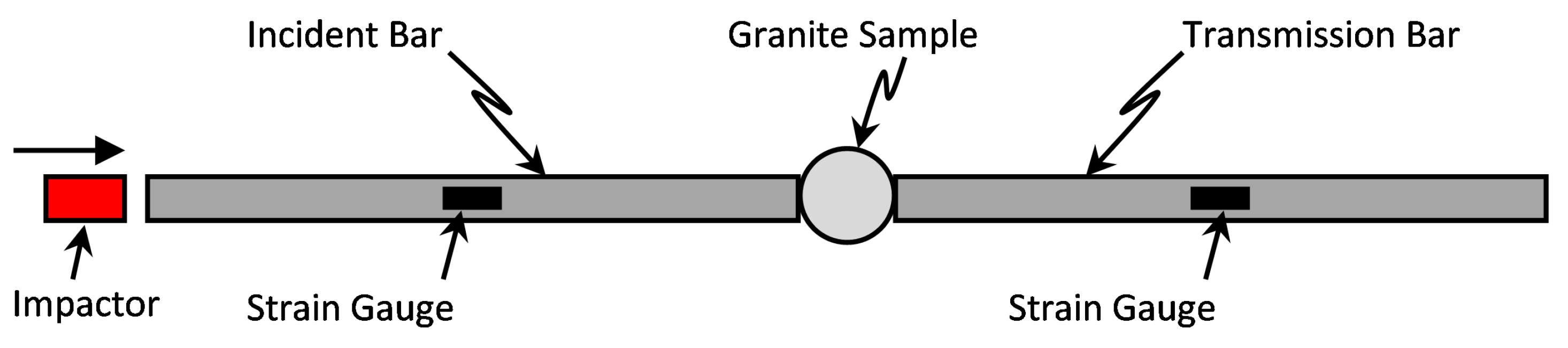 Applsci 11 02898 g001 Applsci 11 02898 g001