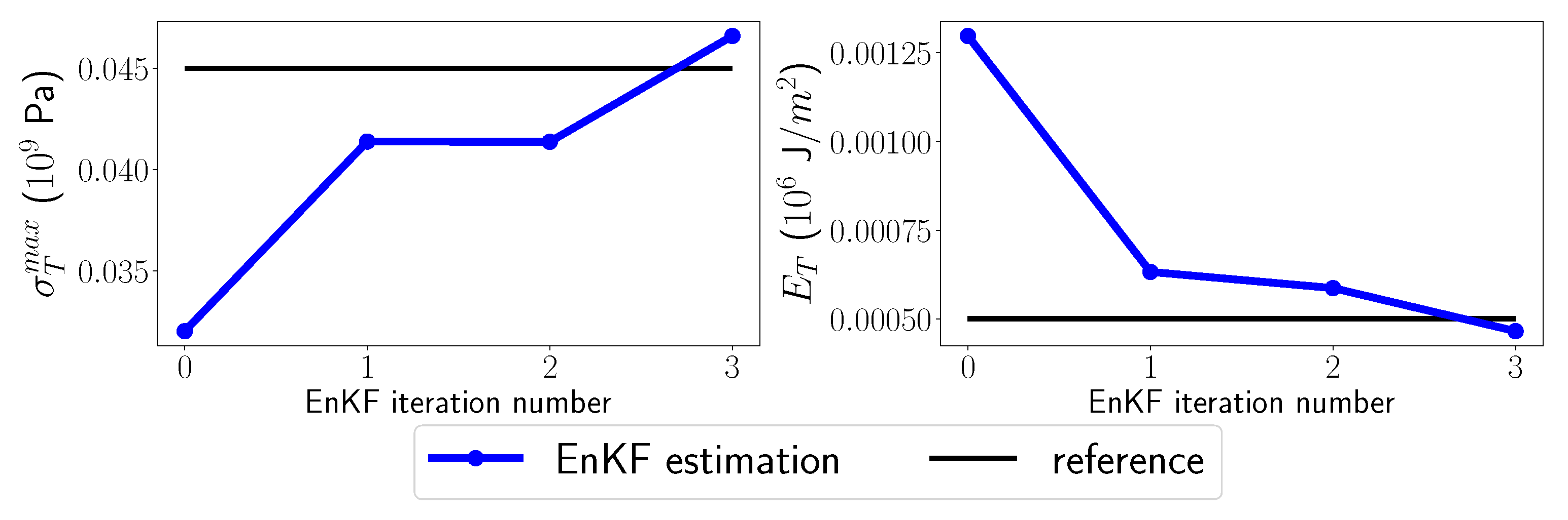 Applsci 11 02898 g004 Applsci 11 02898 g004
