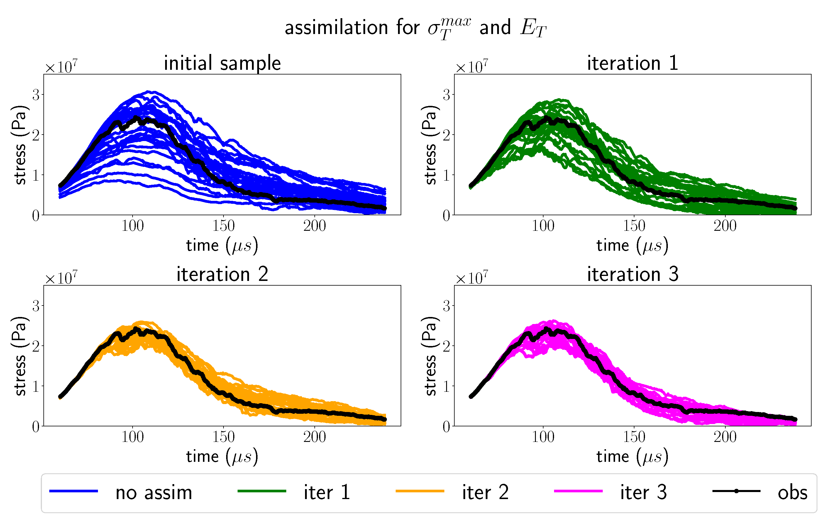 Applsci 11 02898 g005 Applsci 11 02898 g005