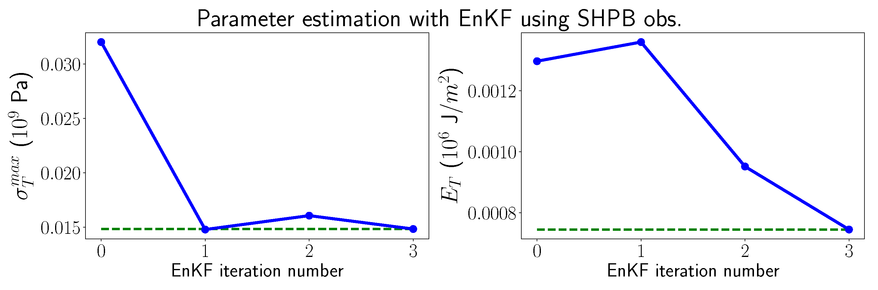 Applsci 11 02898 g006 Applsci 11 02898 g006