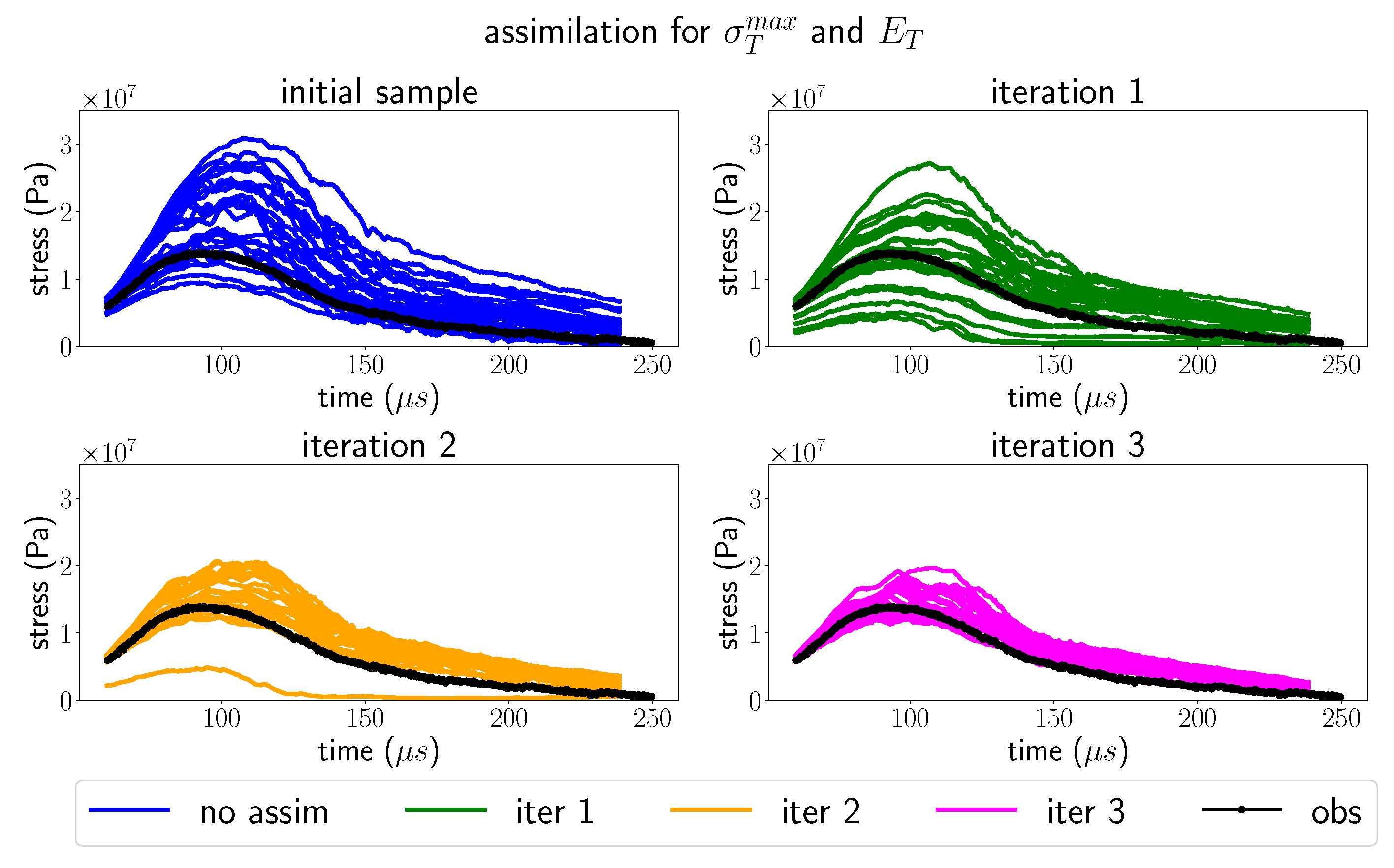 Applsci 11 02898 g007 Applsci 11 02898 g007