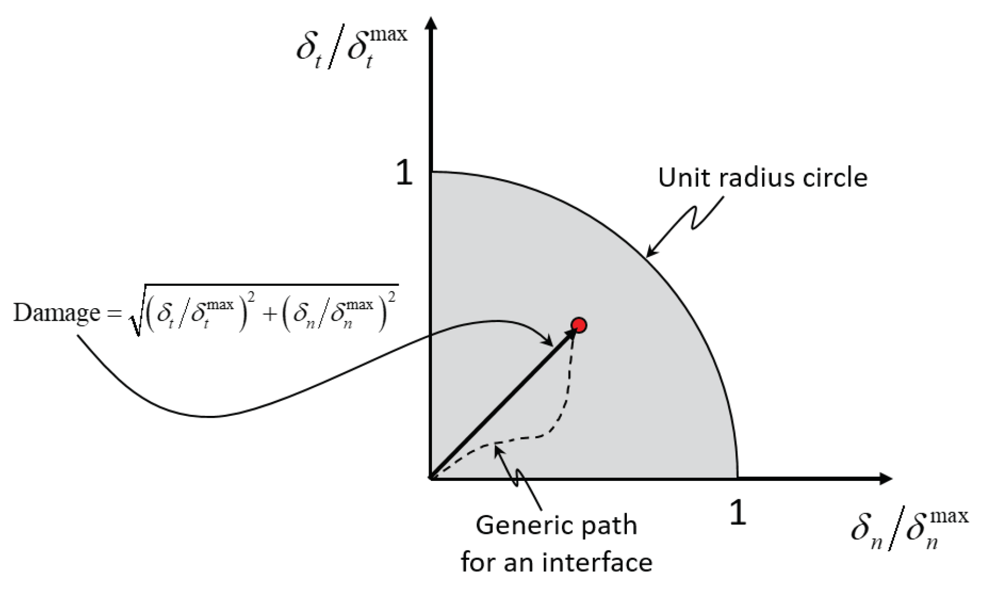 Applsci 11 02898 g0a1 Applsci 11 02898 g0a1