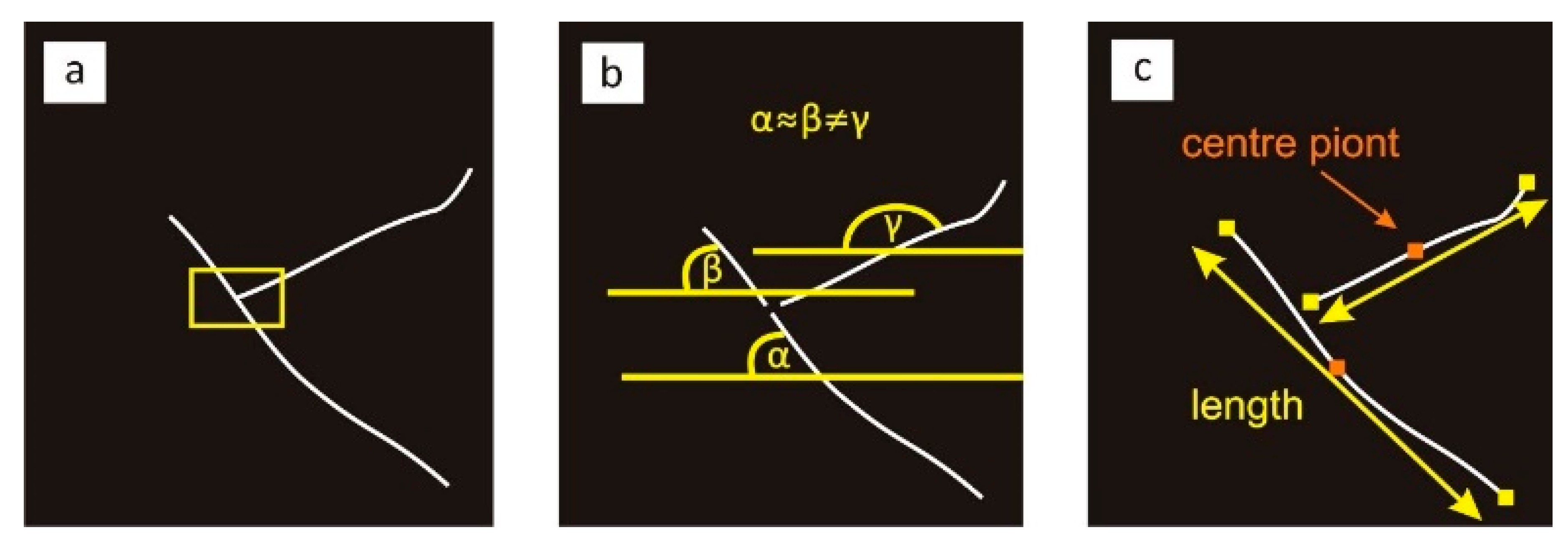 Applsci 11 02899 g004