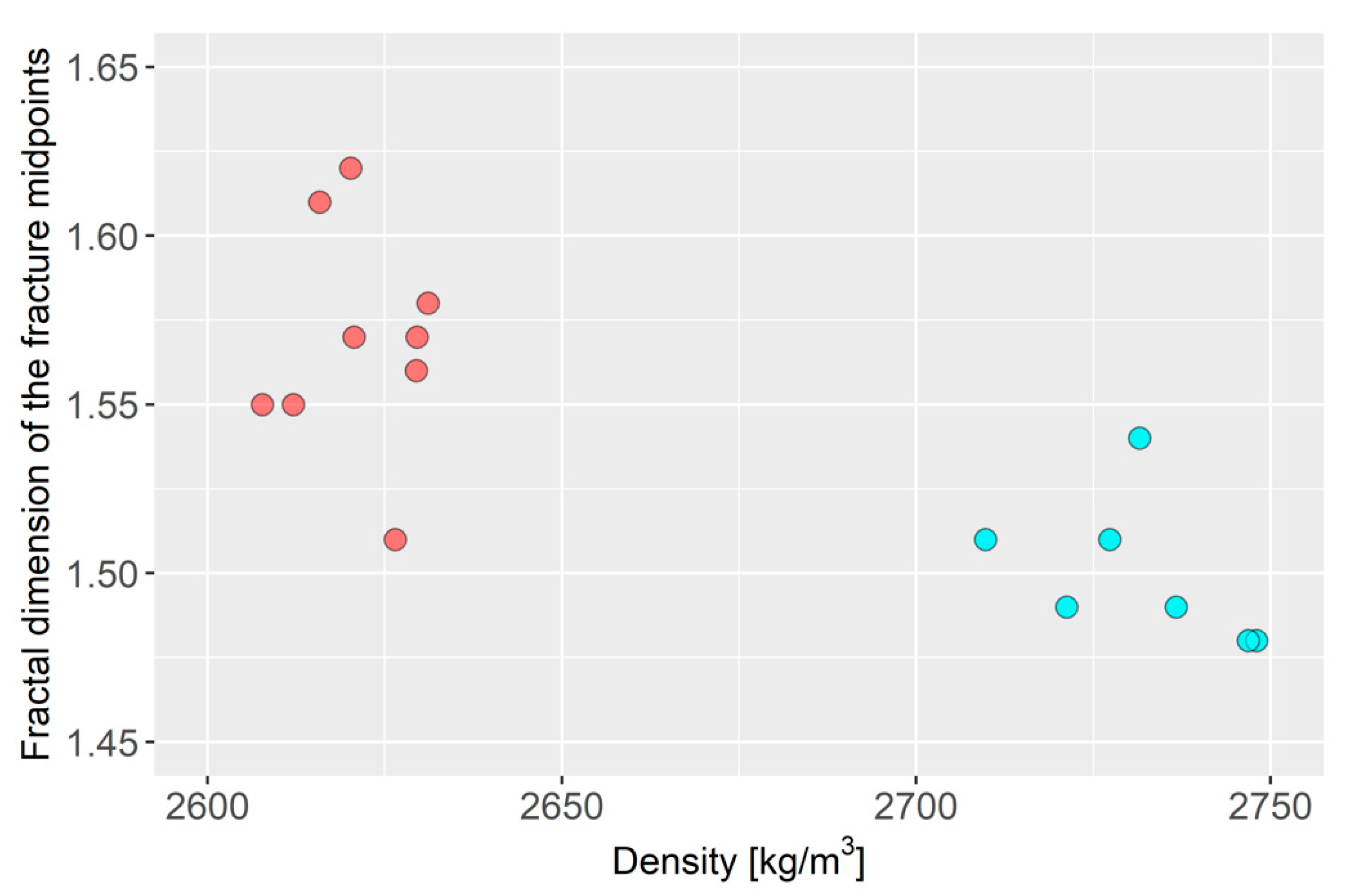Applsci 11 02899 g008
