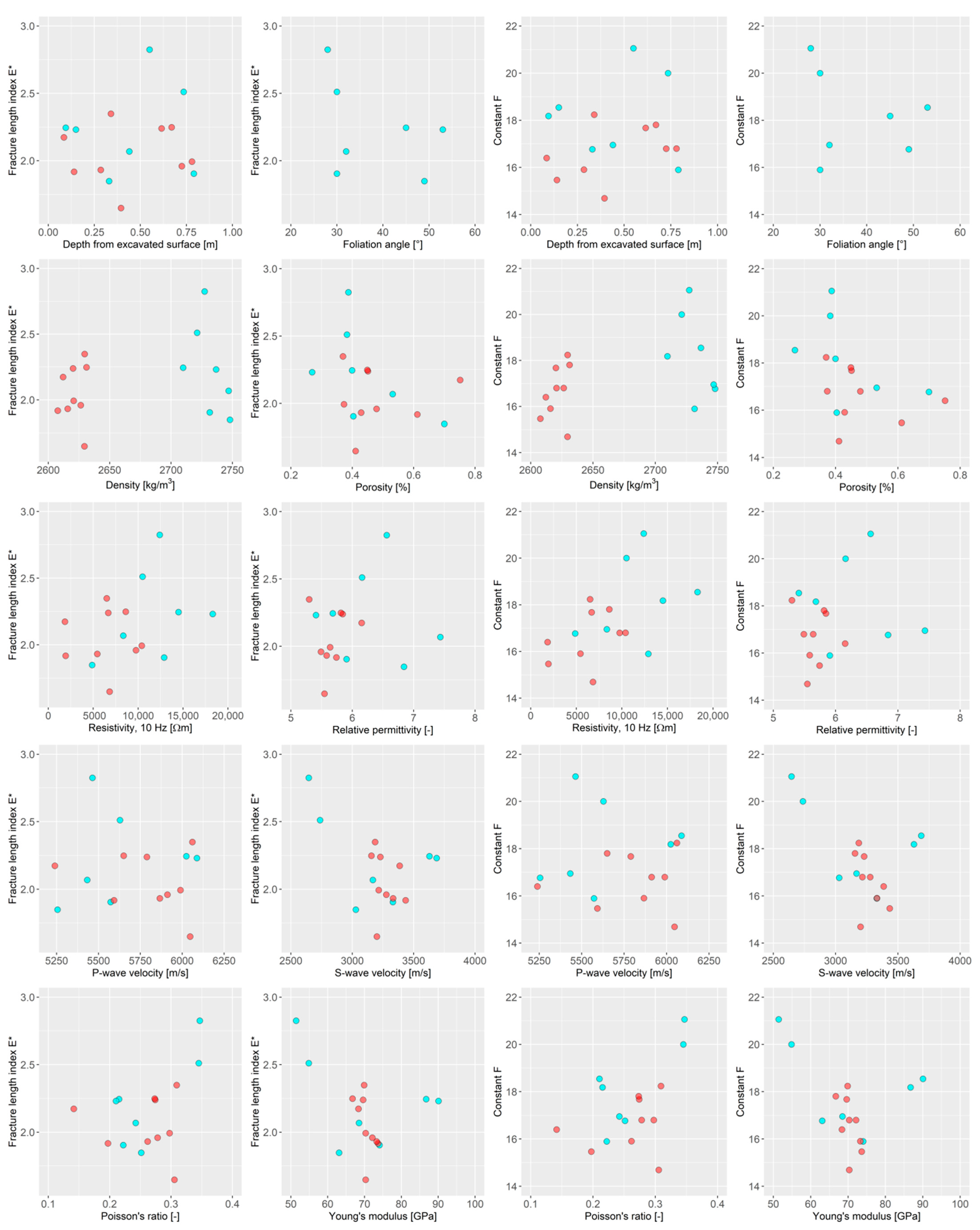 Applsci 11 02899 g011