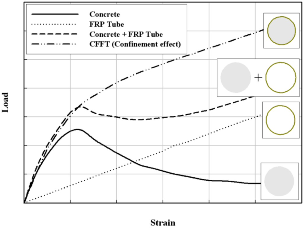 Applsci 11 02900 g002