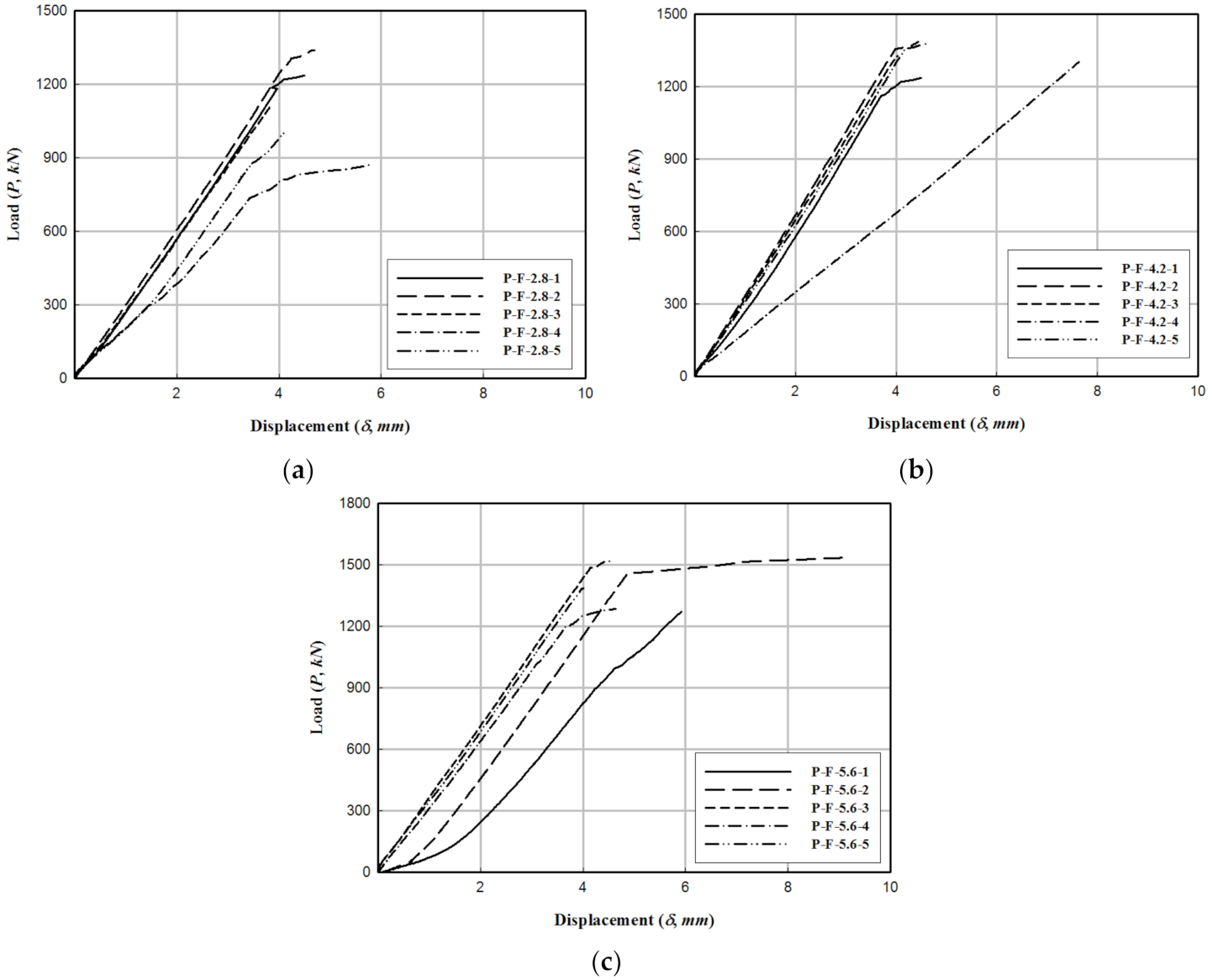 Applsci 11 02900 g010