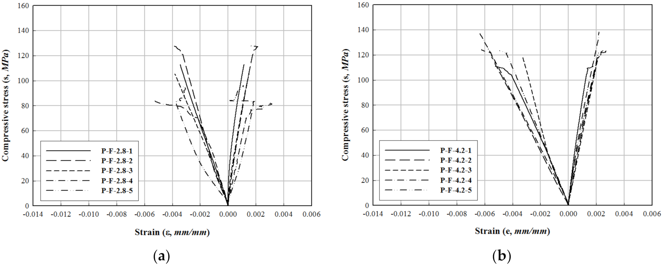 Applsci 11 02900 g011a