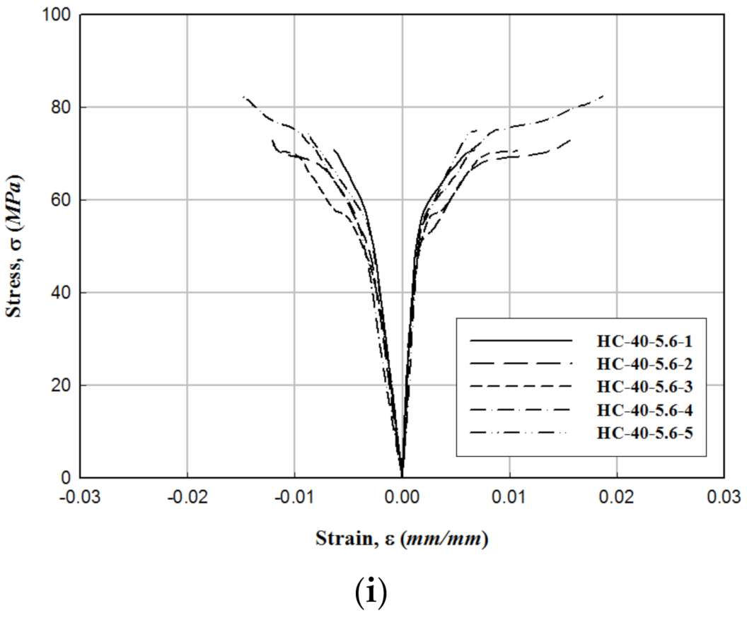 Applsci 11 02900 g016b