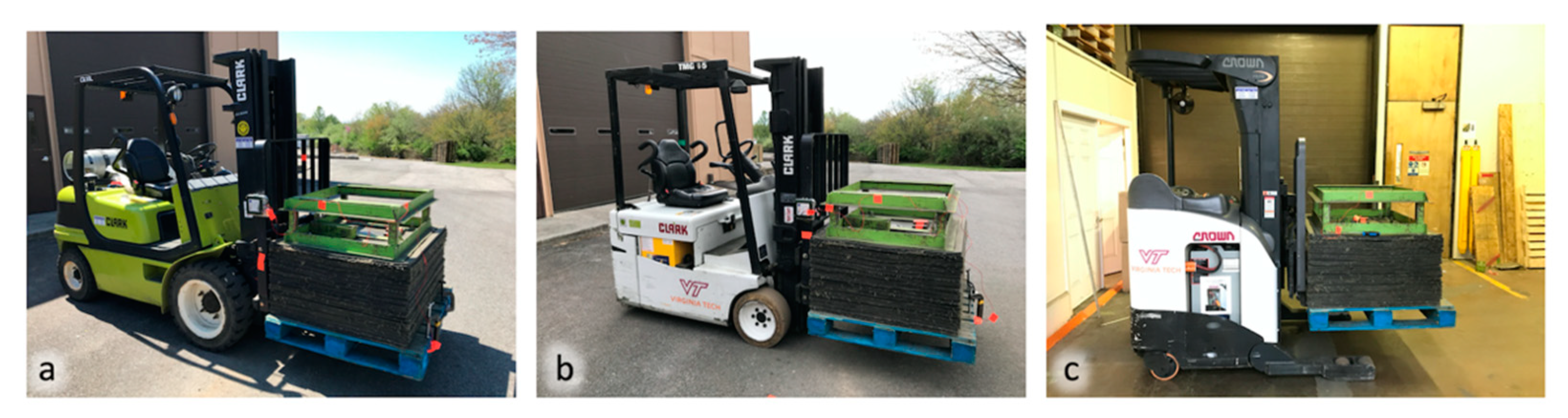 Applsci 11 02901 g001