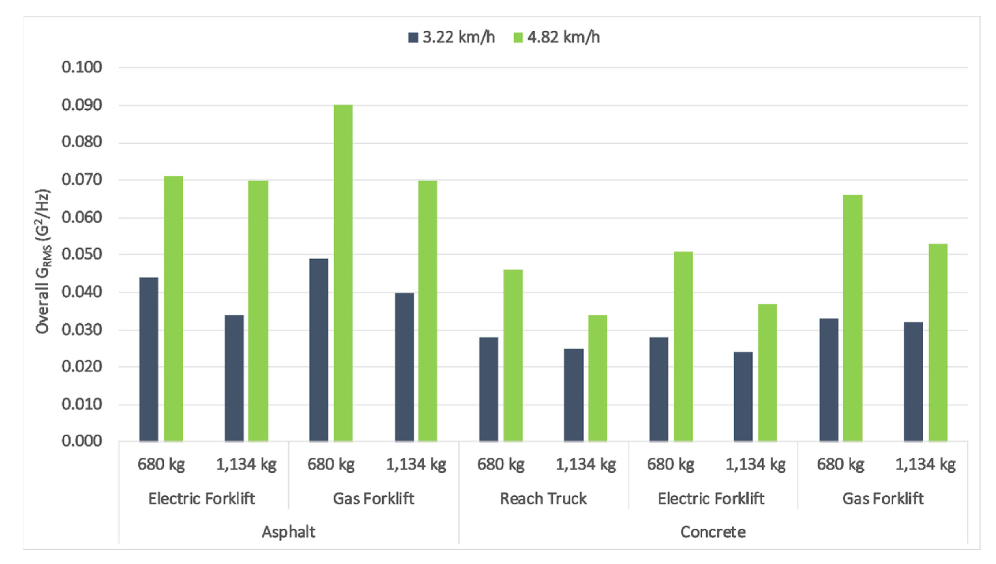 Applsci 11 02901 g004