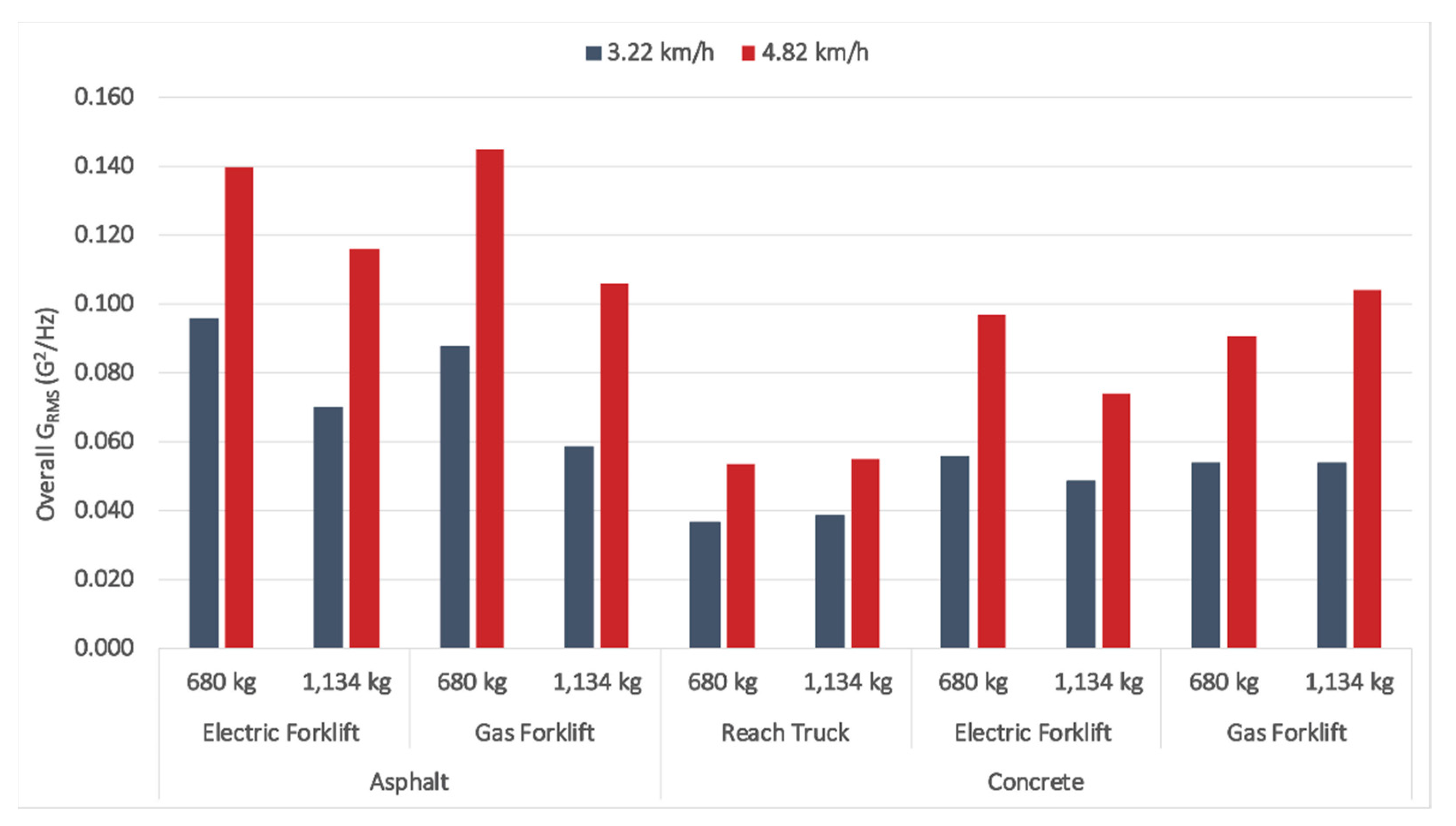 Applsci 11 02901 g005