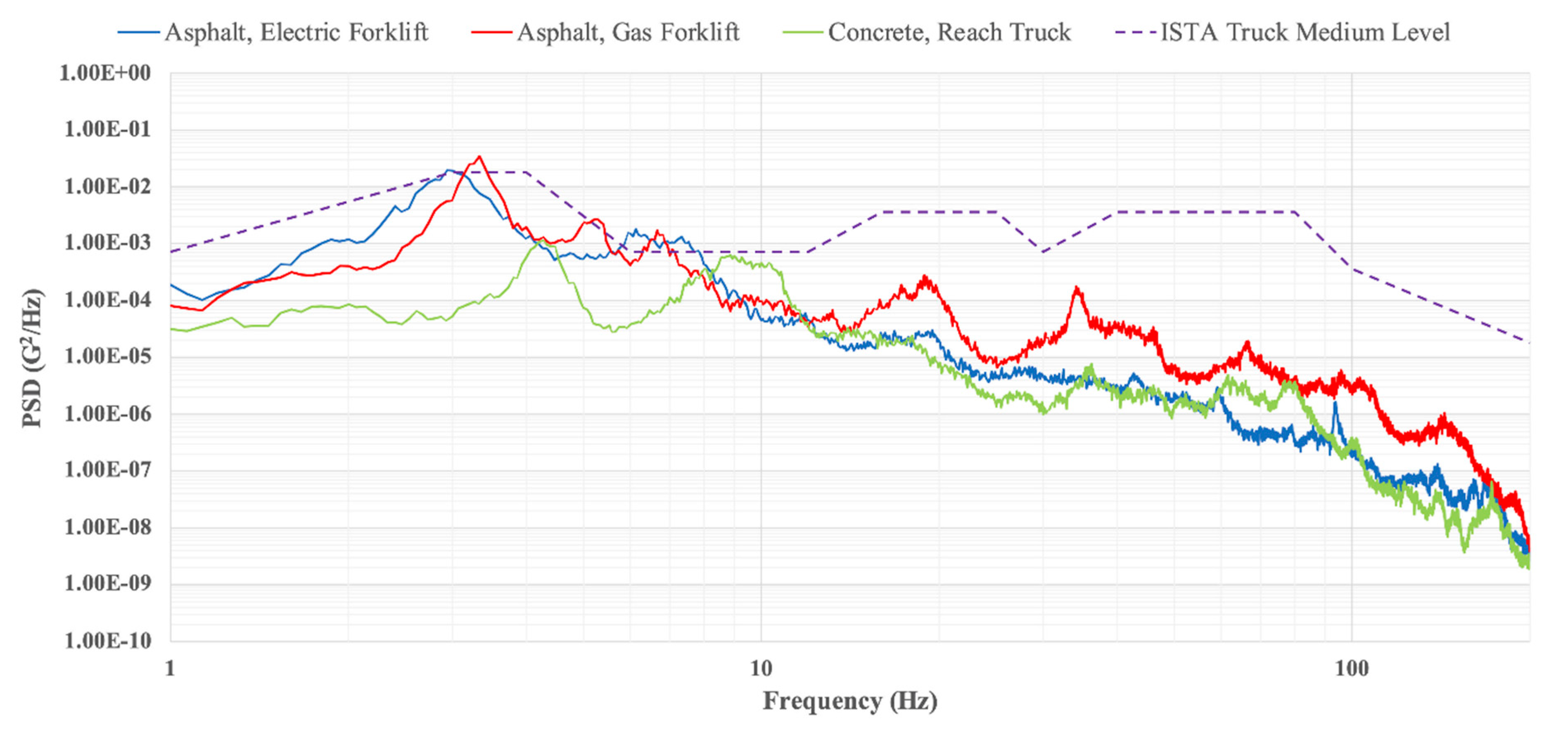 Applsci 11 02901 g006