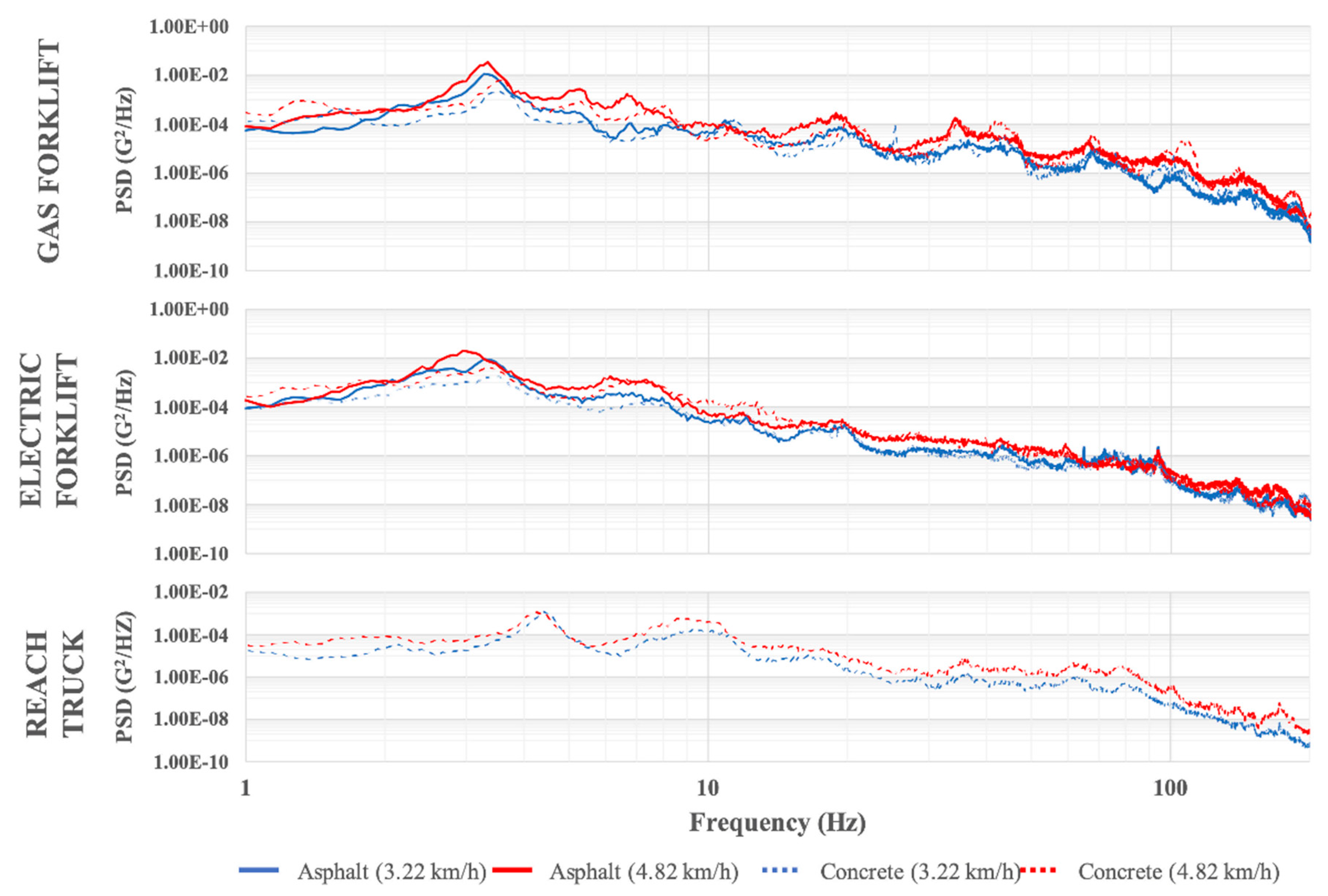 Applsci 11 02901 g007