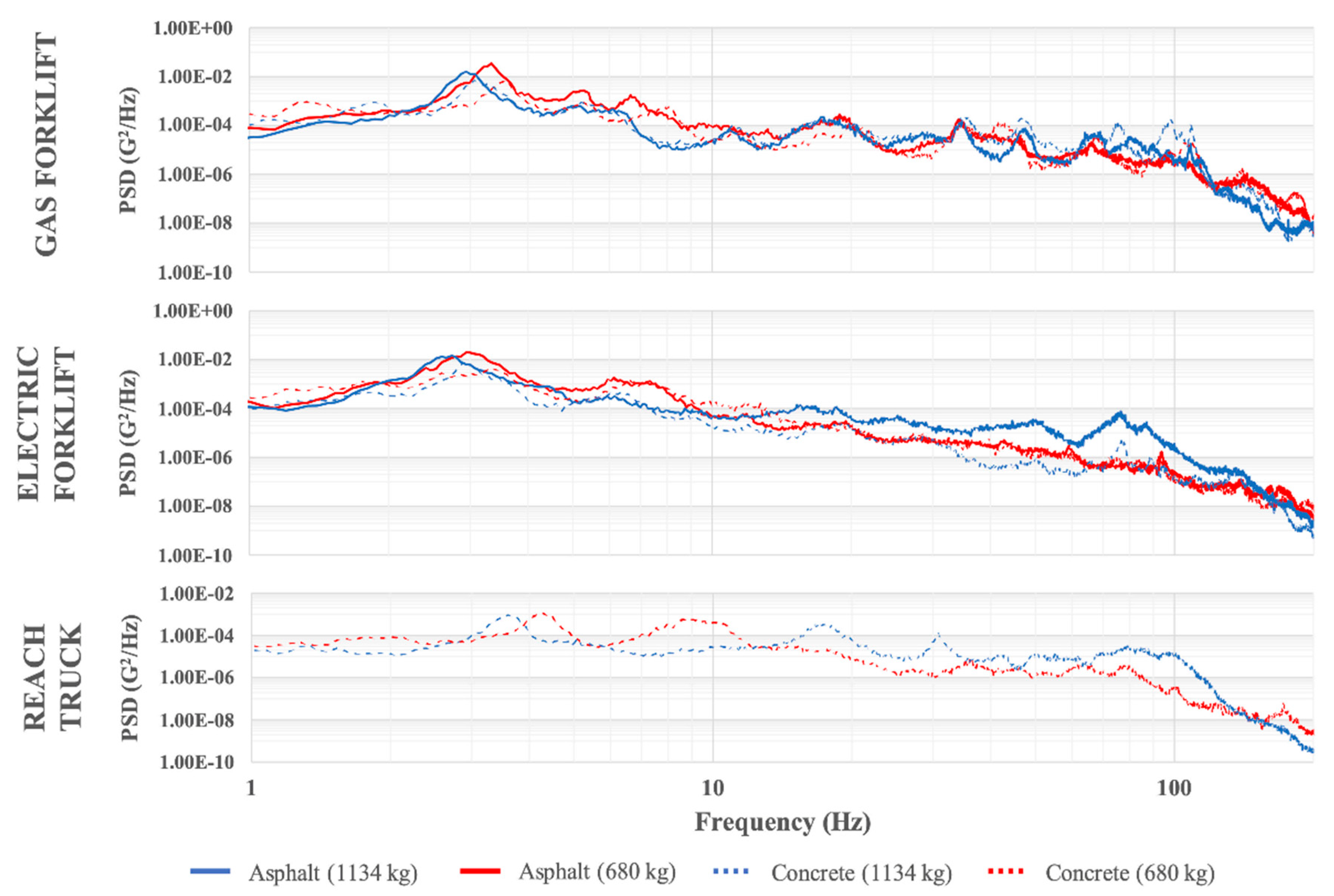 Applsci 11 02901 g008