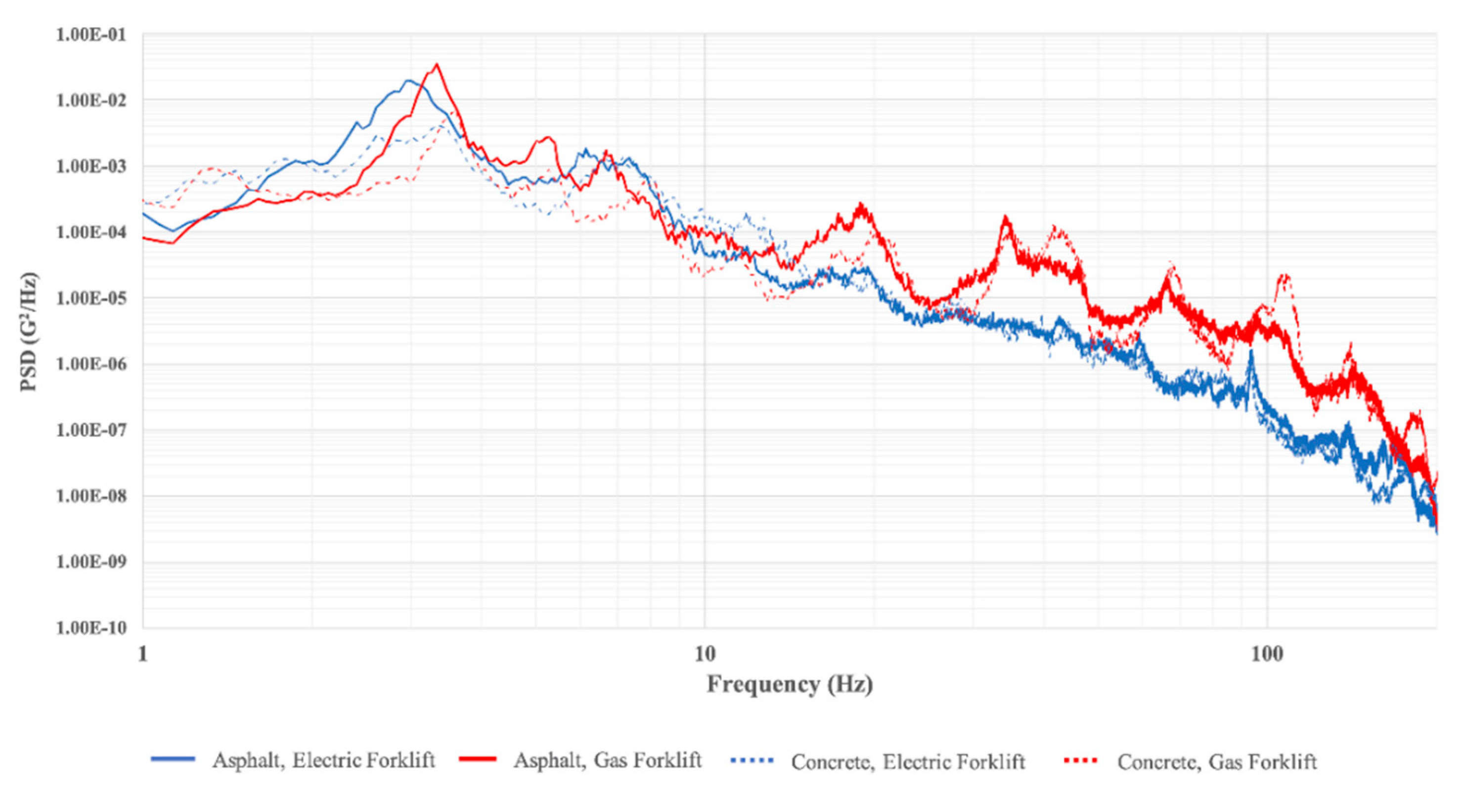 Applsci 11 02901 g009