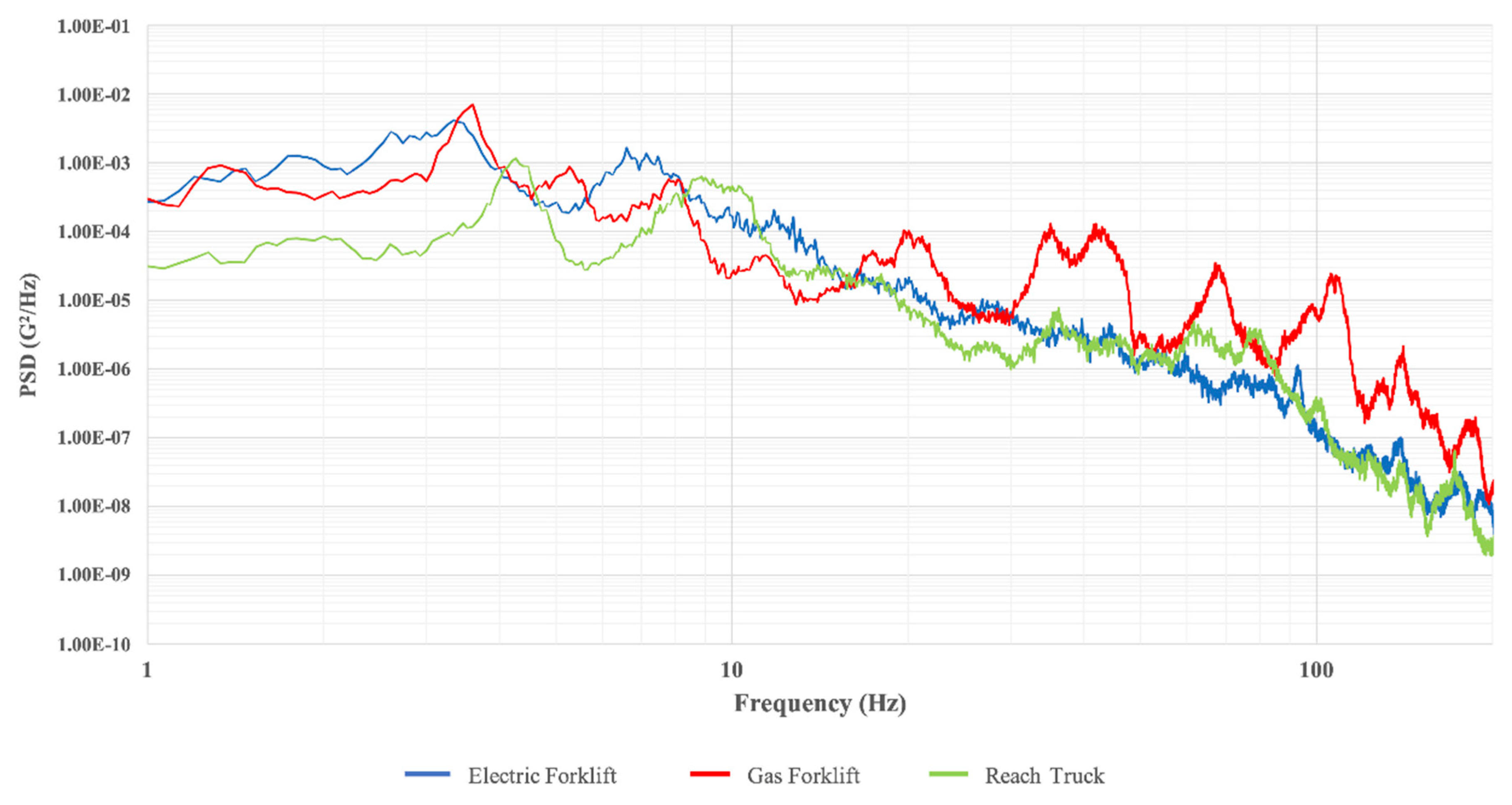 Applsci 11 02901 g010