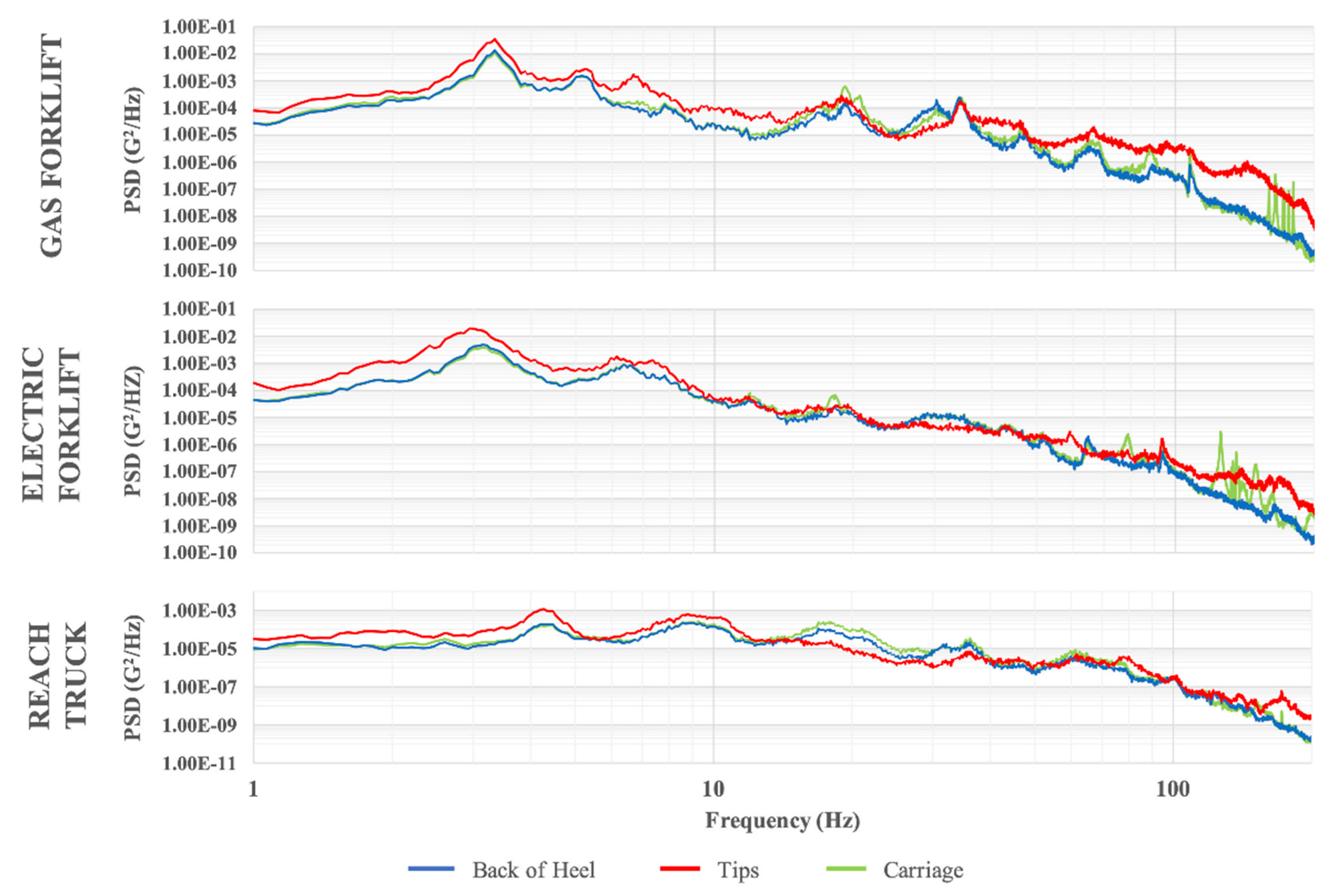 Applsci 11 02901 g011