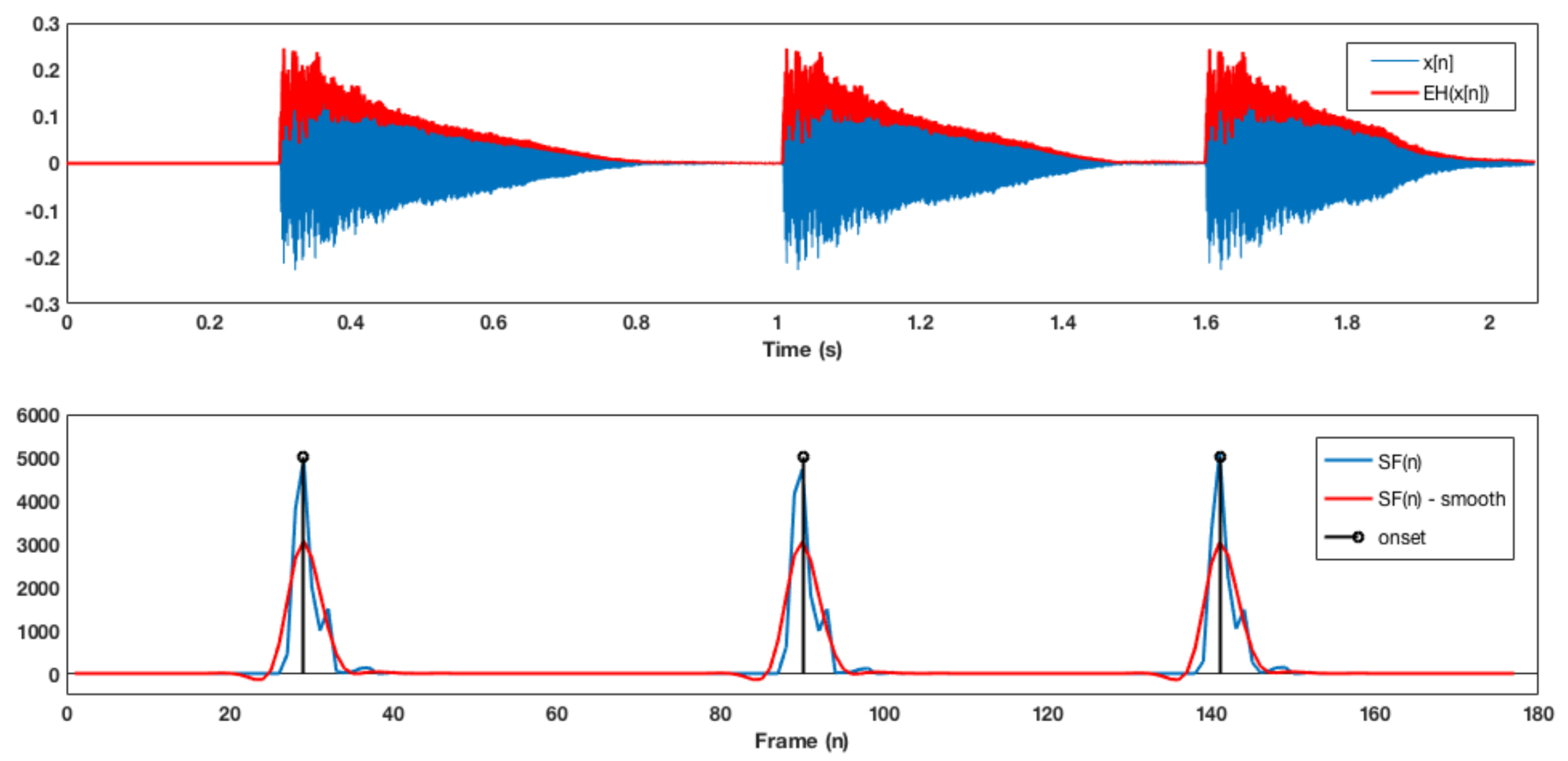 Applsci 11 02902 g003 Applsci 11 02902 g003
