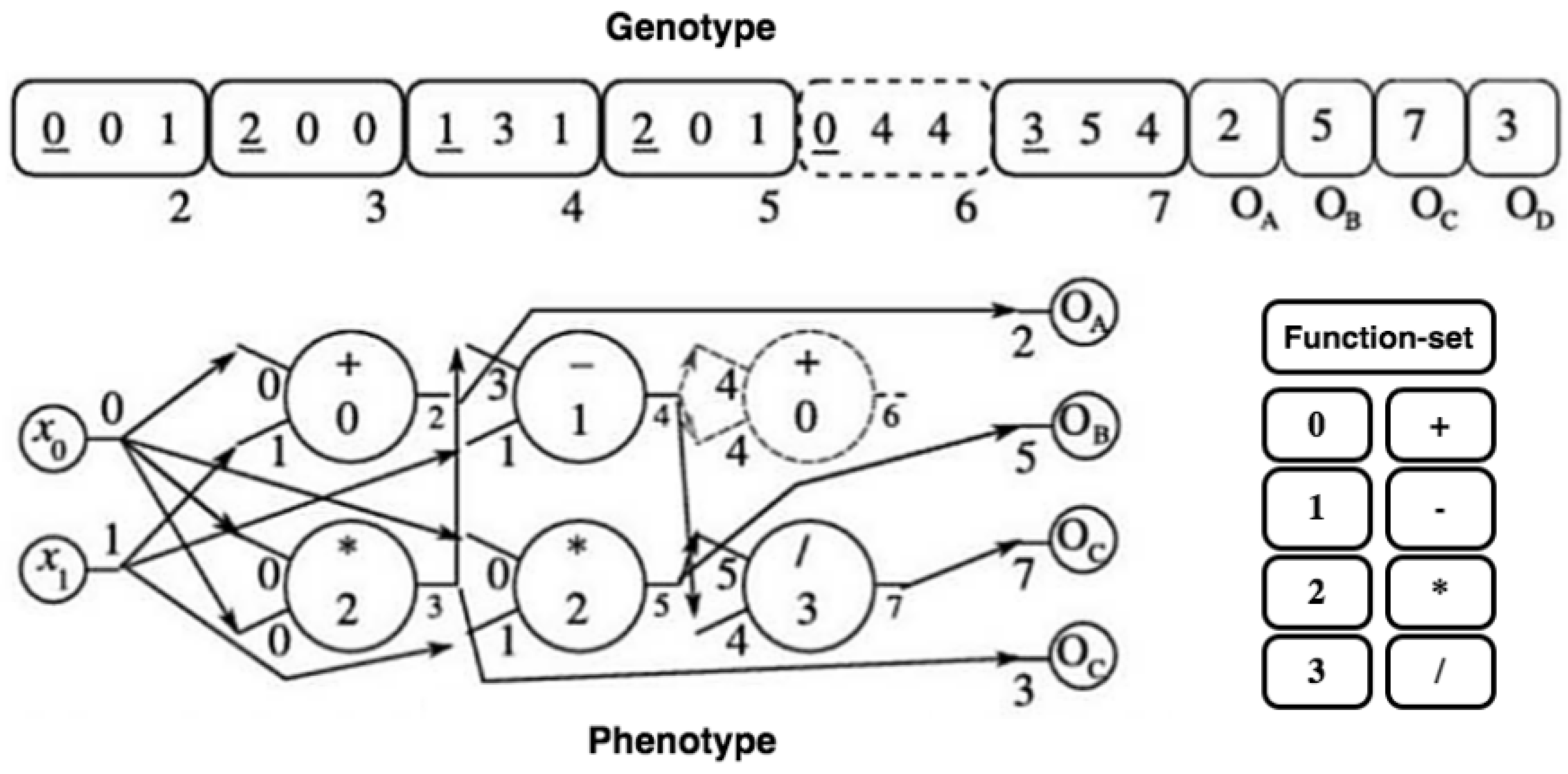 Applsci 11 02902 g004 Applsci 11 02902 g004