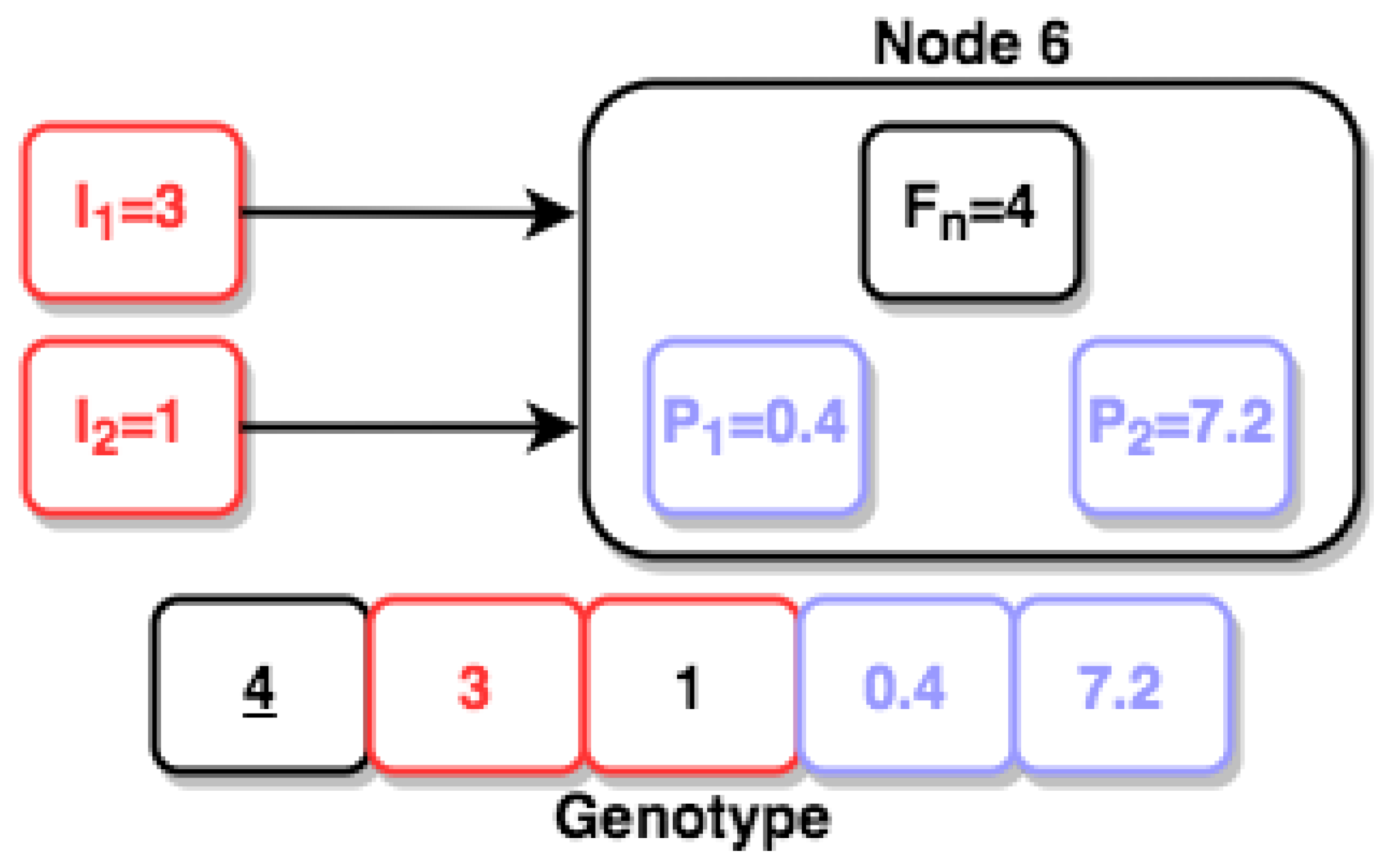 Applsci 11 02902 g009 Applsci 11 02902 g009
