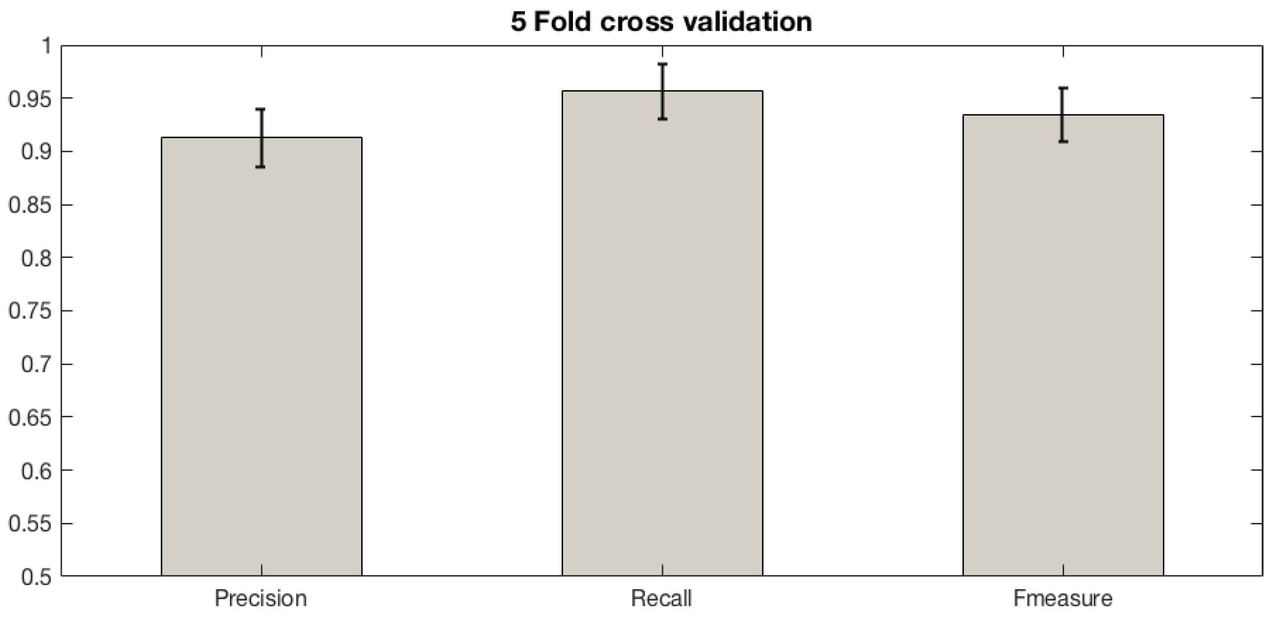 Applsci 11 02902 g011 Applsci 11 02902 g011