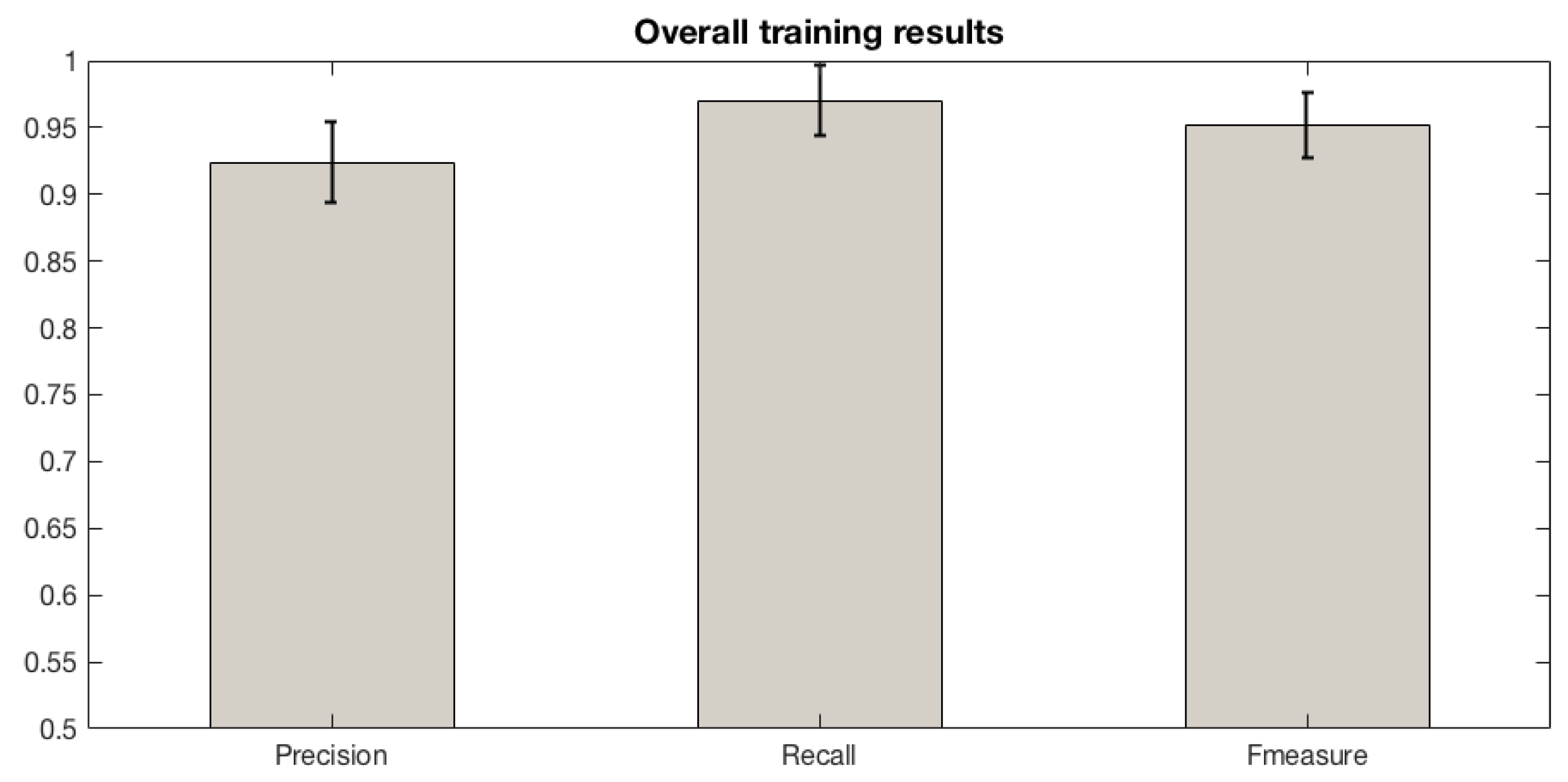 Applsci 11 02902 g012 Applsci 11 02902 g012