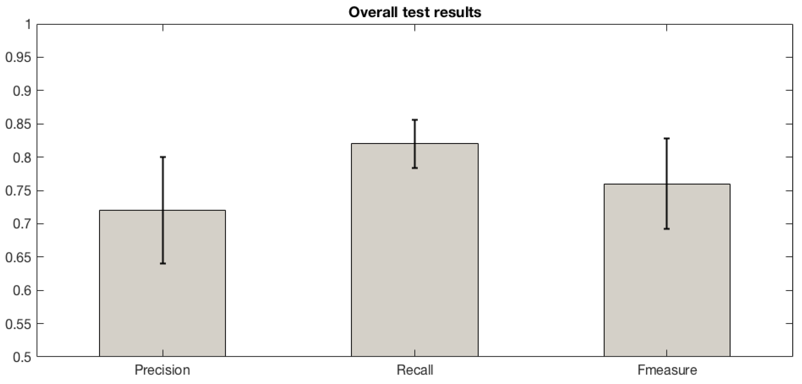 Applsci 11 02902 g013 Applsci 11 02902 g013