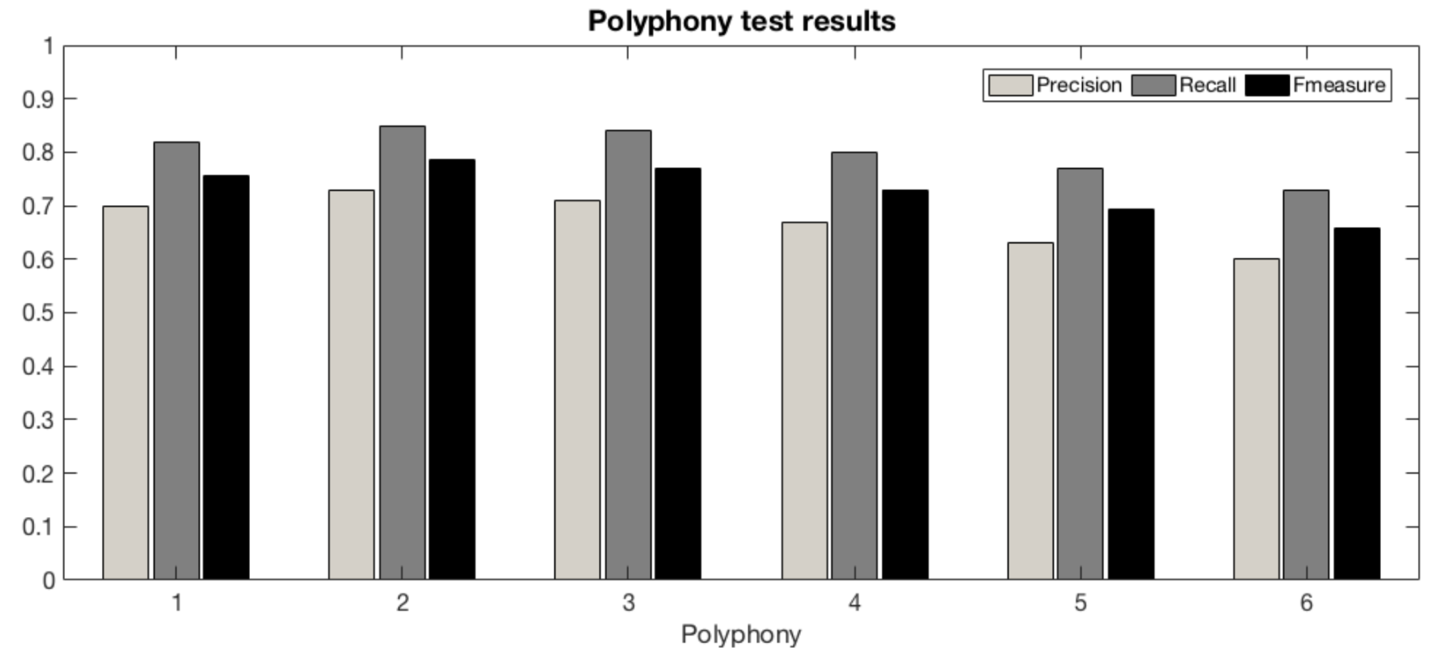 Applsci 11 02902 g014 Applsci 11 02902 g014
