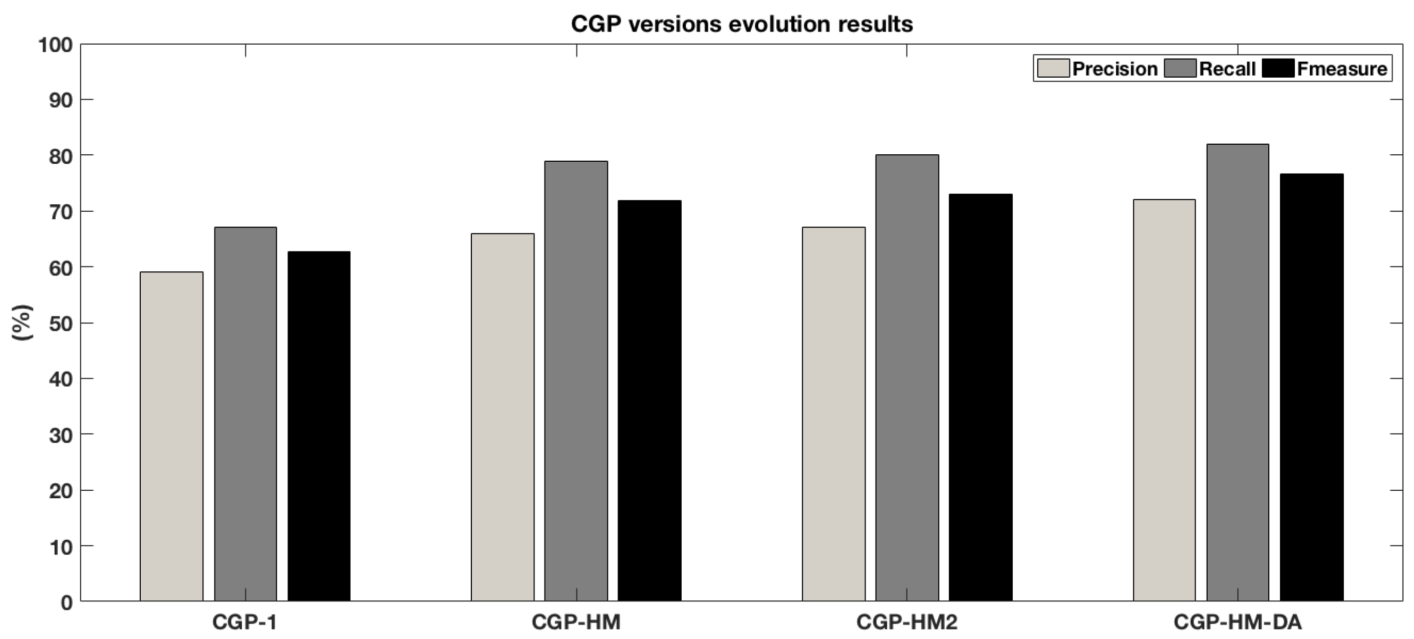 Applsci 11 02902 g015 Applsci 11 02902 g015
