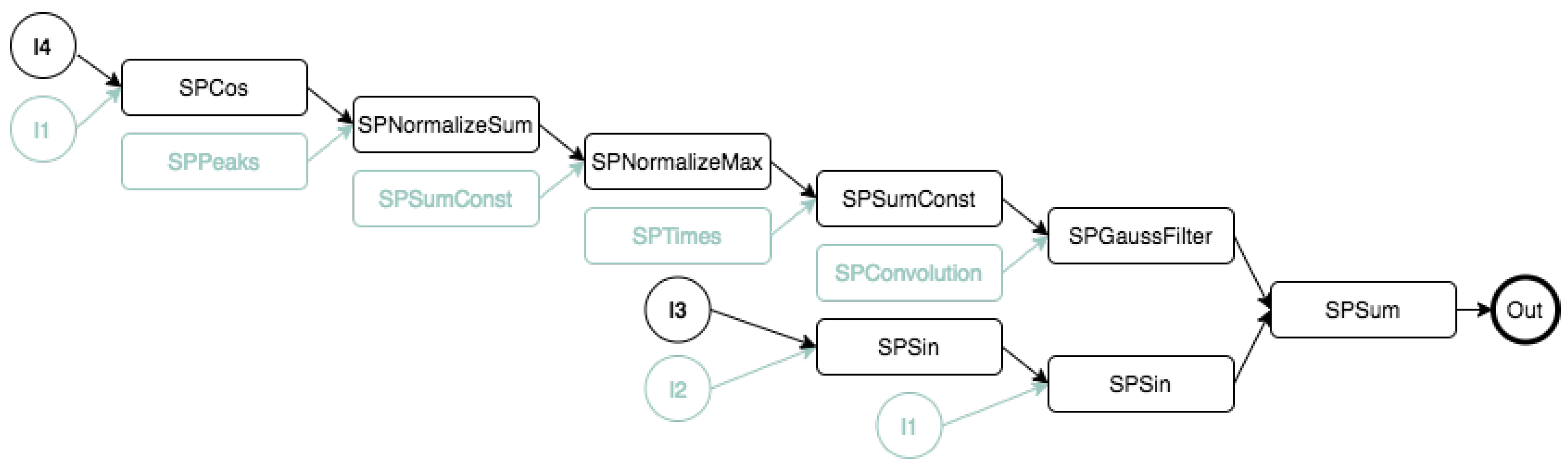 Applsci 11 02902 g016 Applsci 11 02902 g016