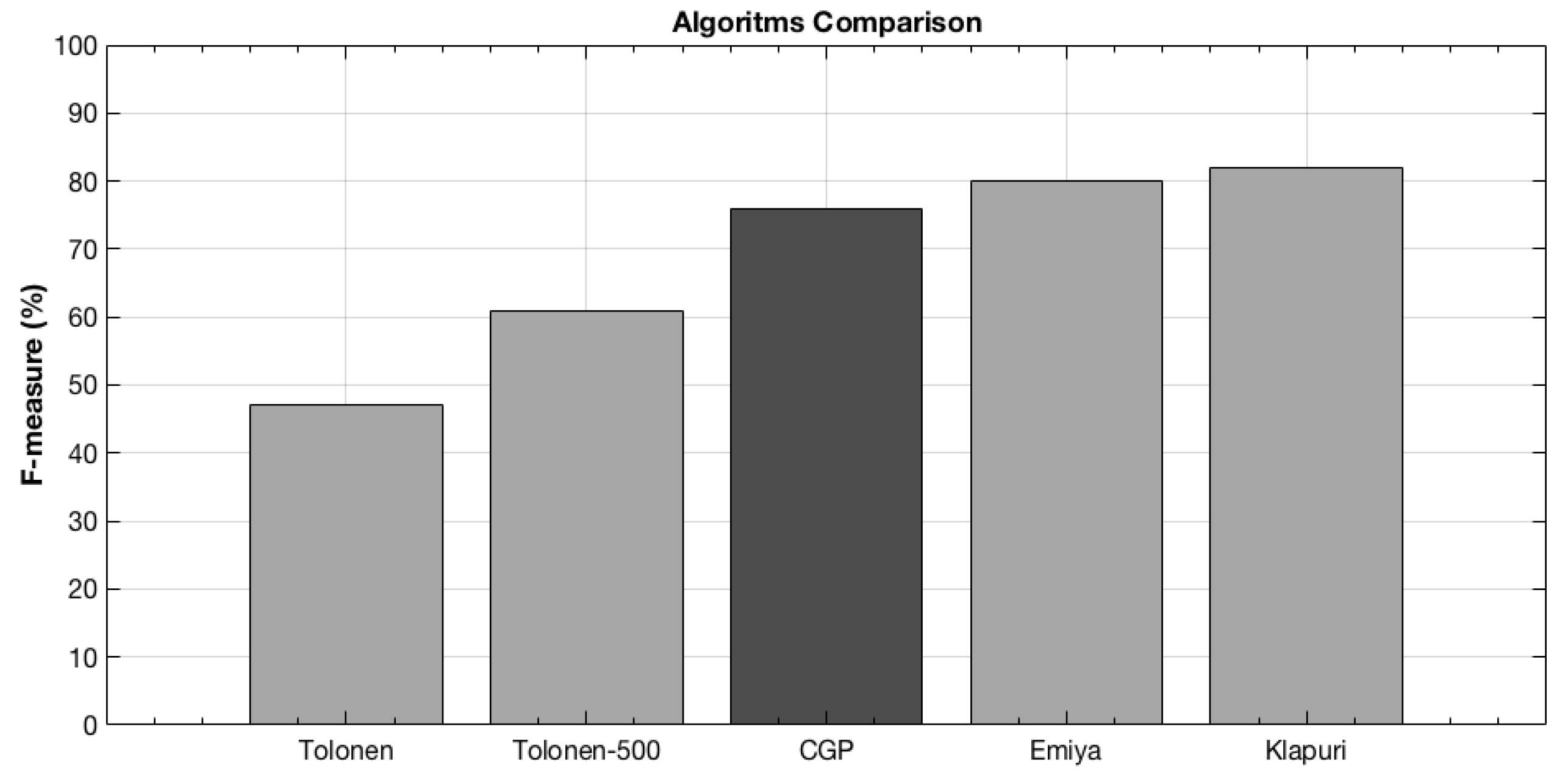 Applsci 11 02902 g017 Applsci 11 02902 g017
