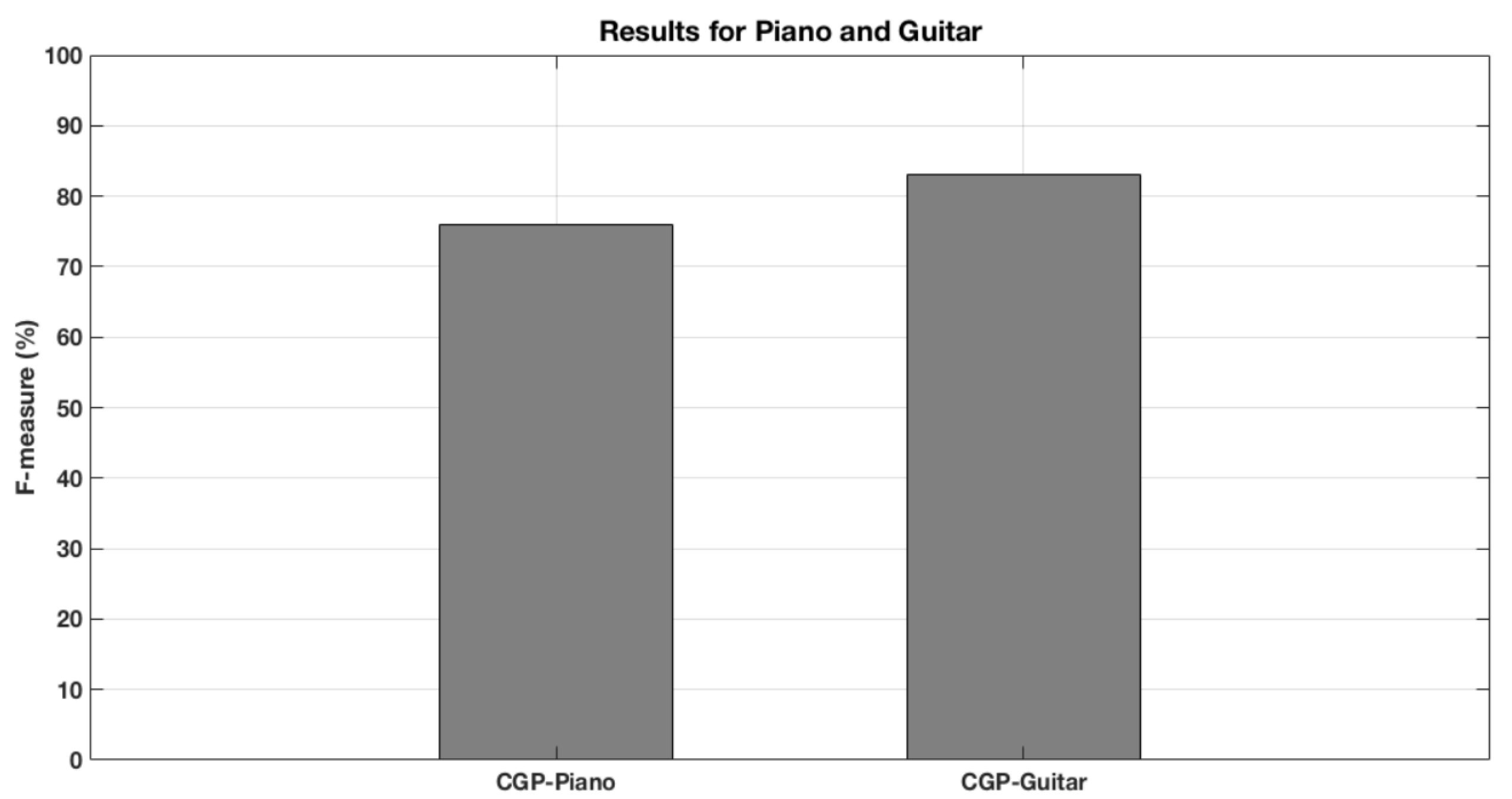 Applsci 11 02902 g018 Applsci 11 02902 g018