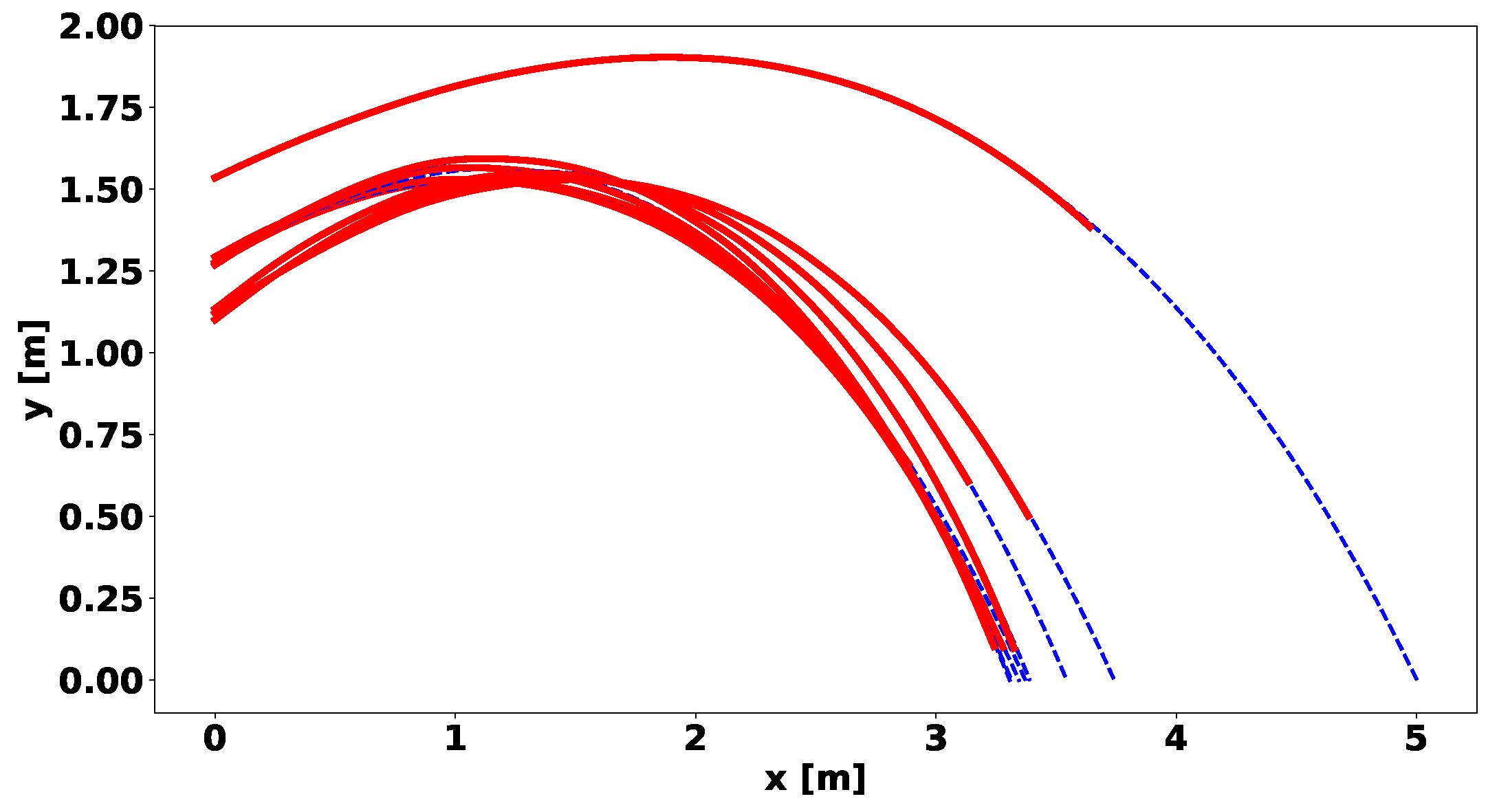 Applsci 11 02903 g002