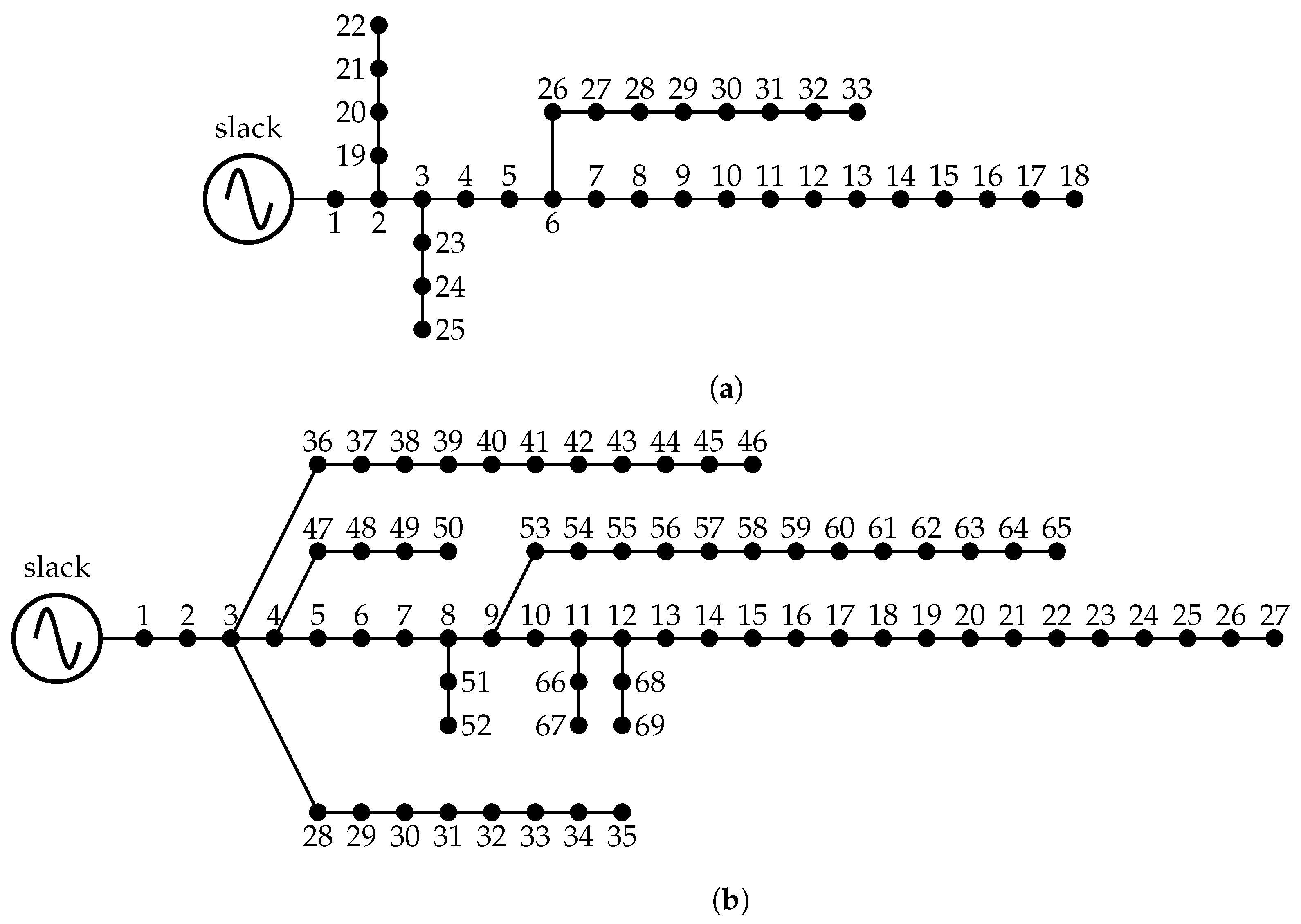 Applsci 11 02905 g001