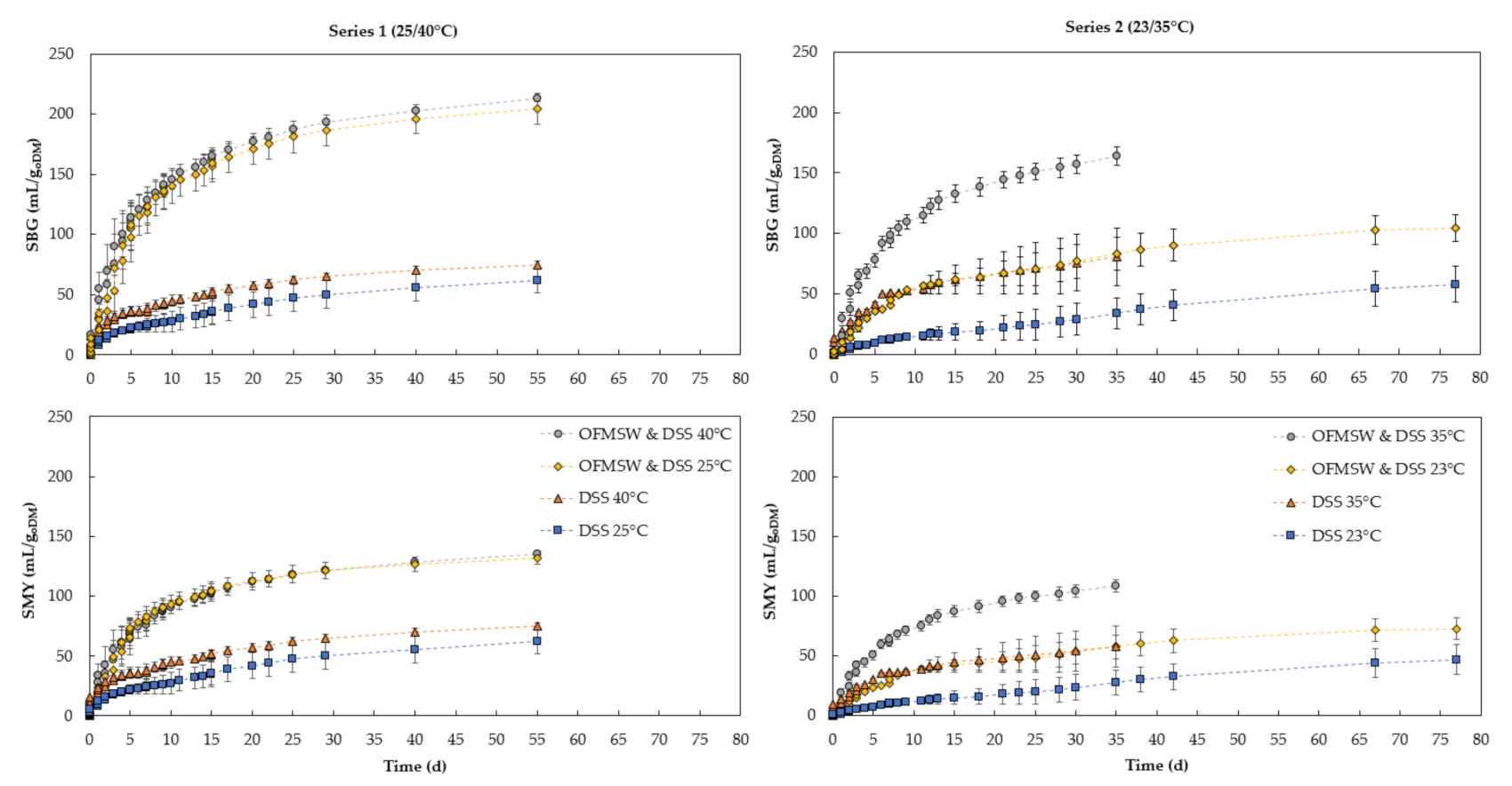 Applsci 11 02907 g001 Applsci 11 02907 g001