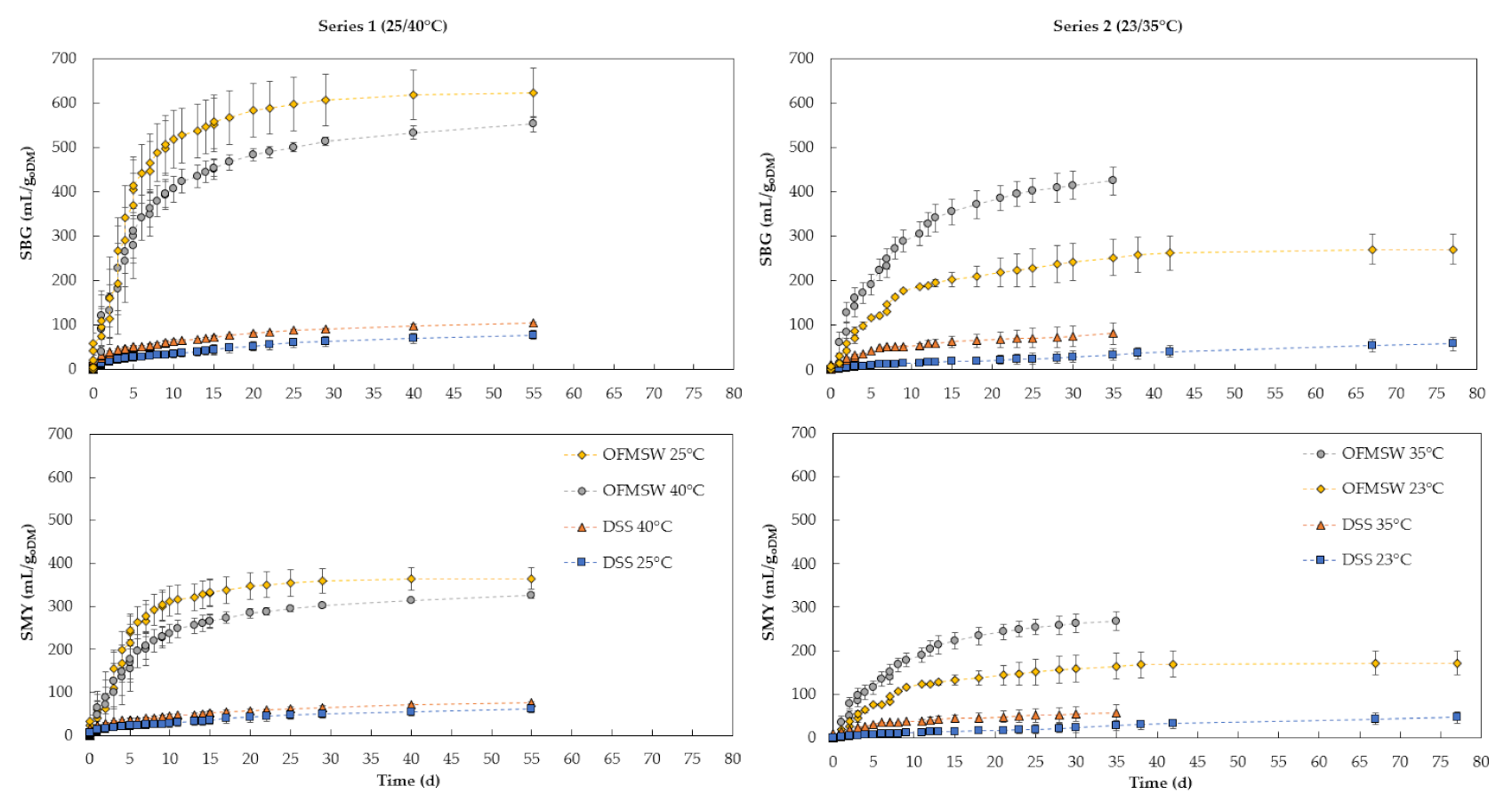 Applsci 11 02907 g002 Applsci 11 02907 g002