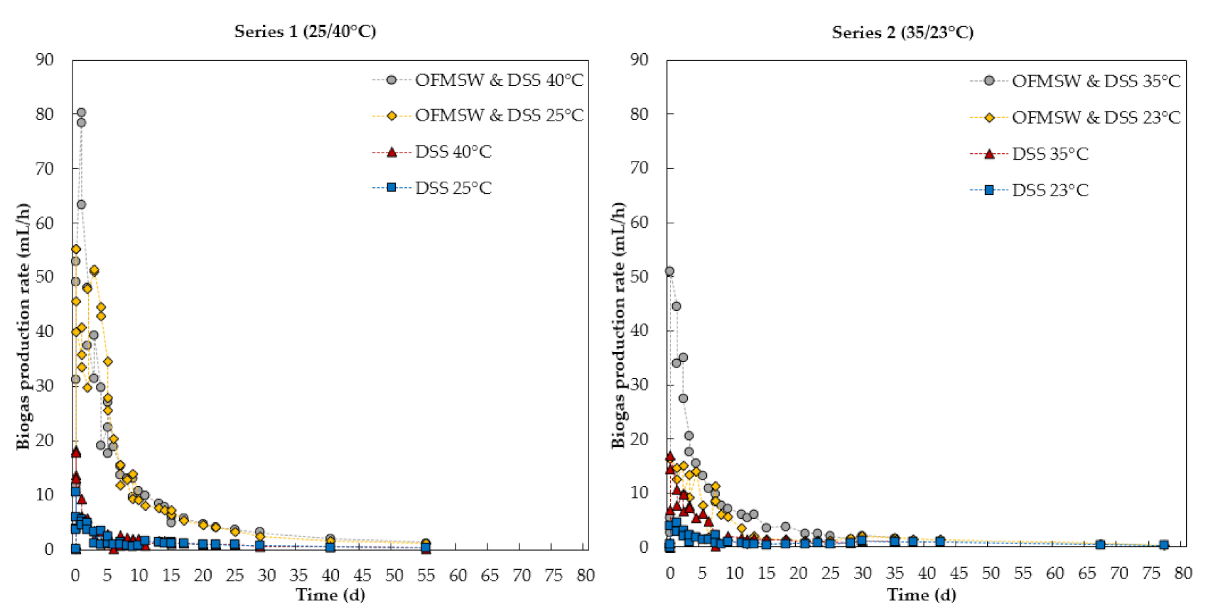 Applsci 11 02907 g003 Applsci 11 02907 g003