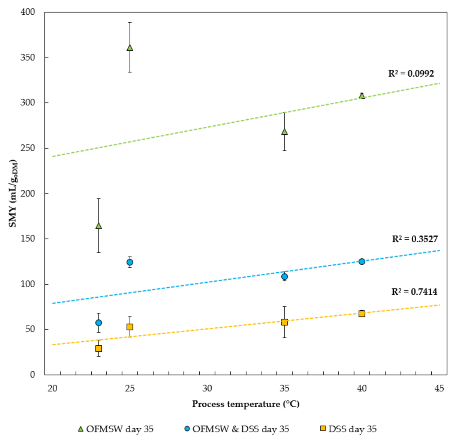 Applsci 11 02907 g004 Applsci 11 02907 g004