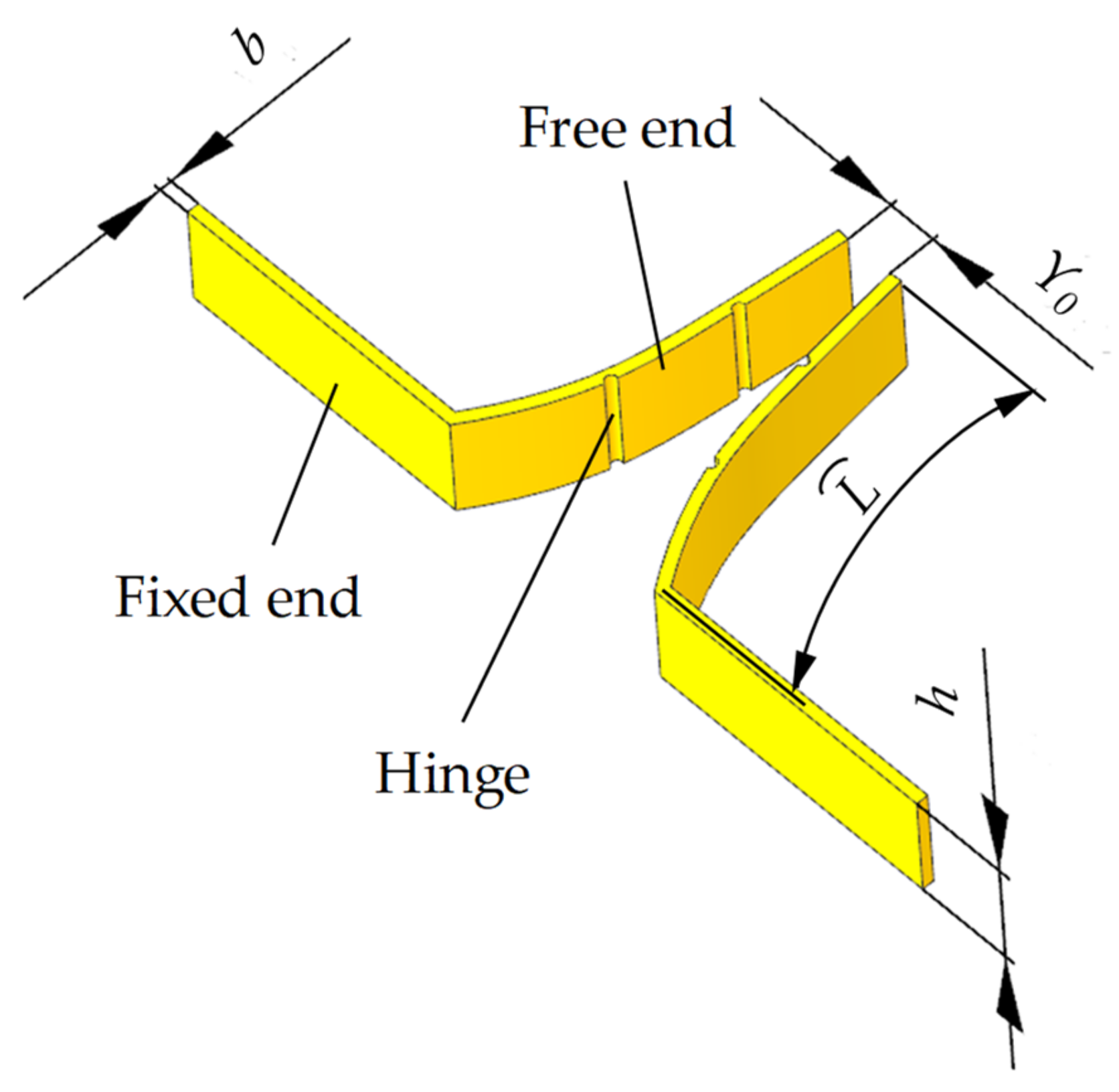 Applsci 11 02909 g001