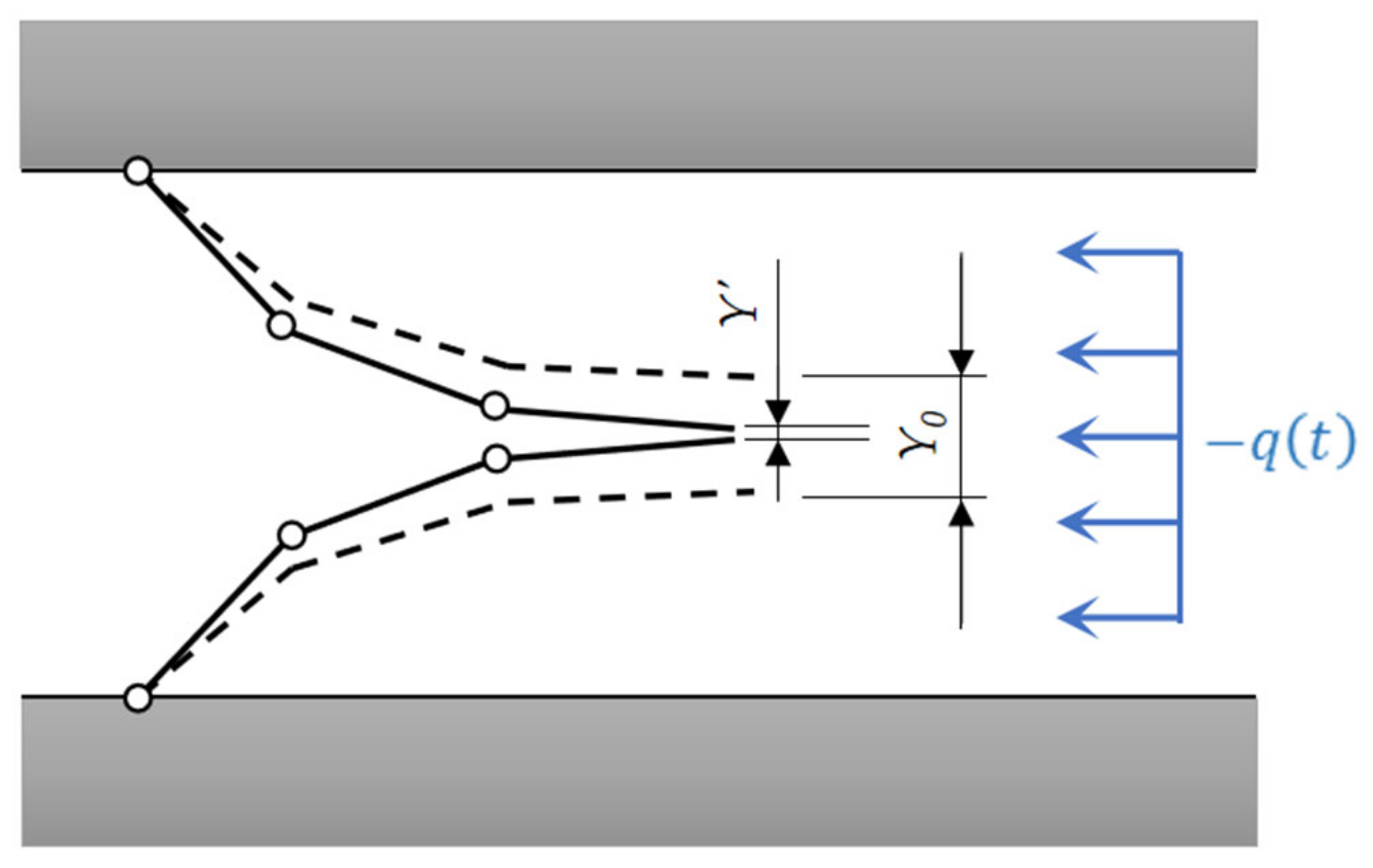 Applsci 11 02909 g003