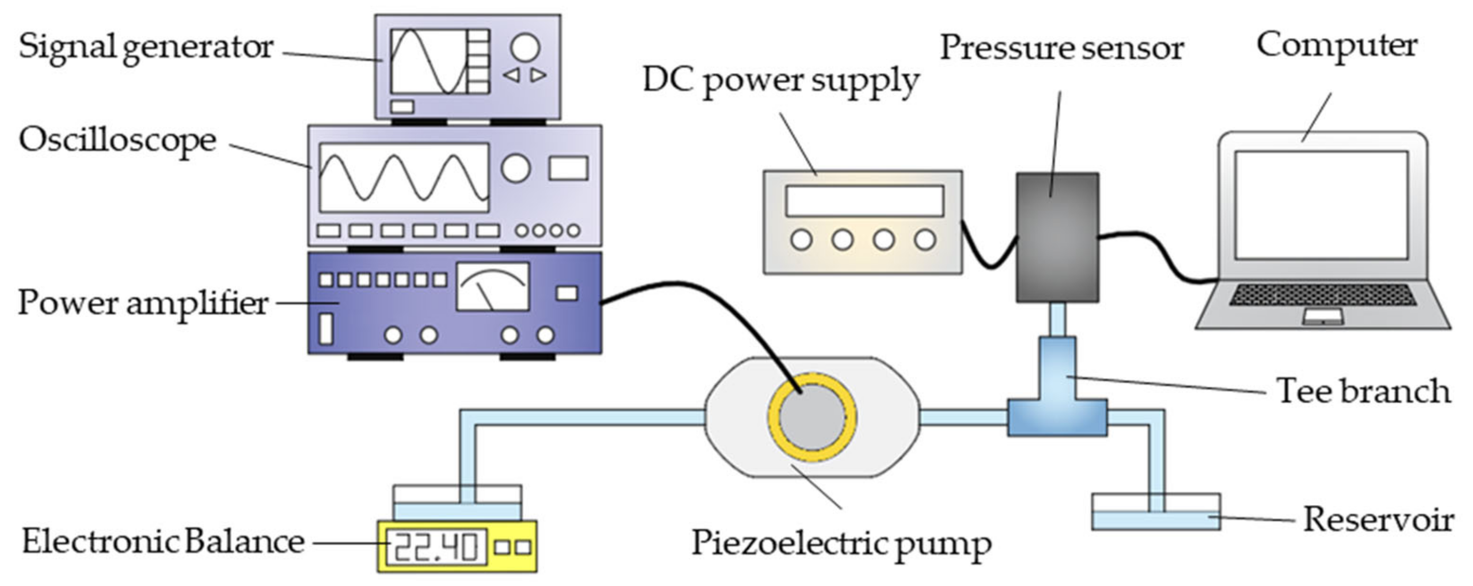 Applsci 11 02909 g008