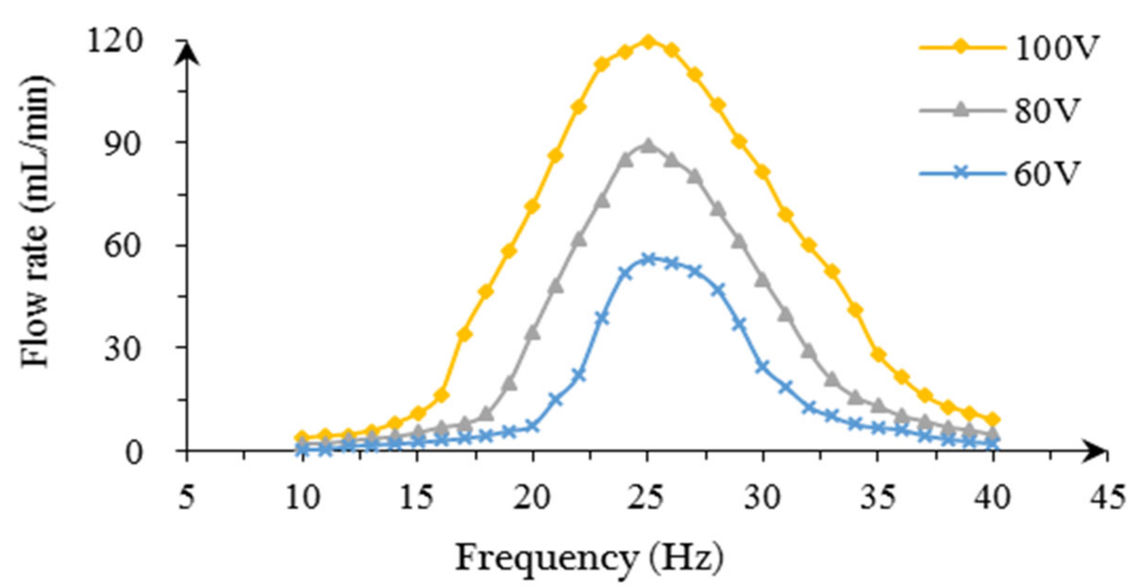 Applsci 11 02909 g009