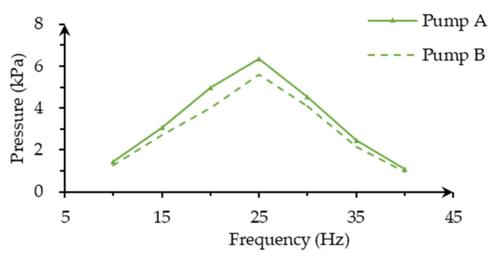 Applsci 11 02909 g012