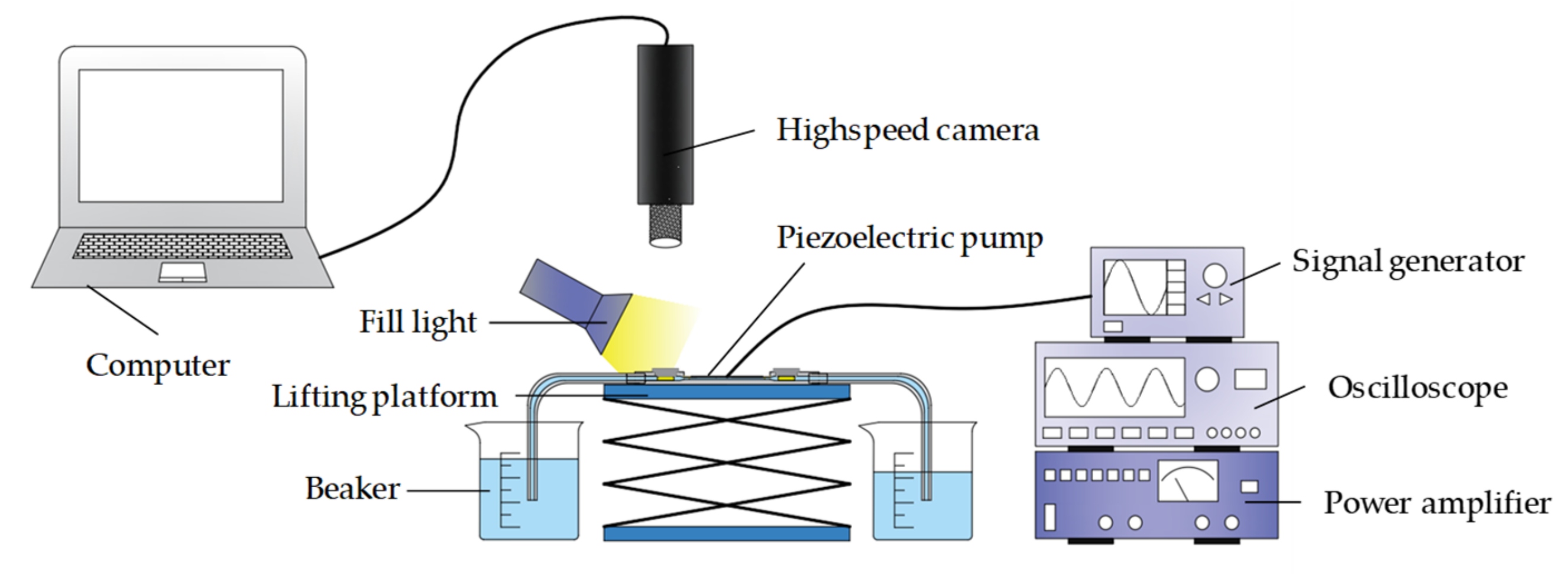 Applsci 11 02909 g013