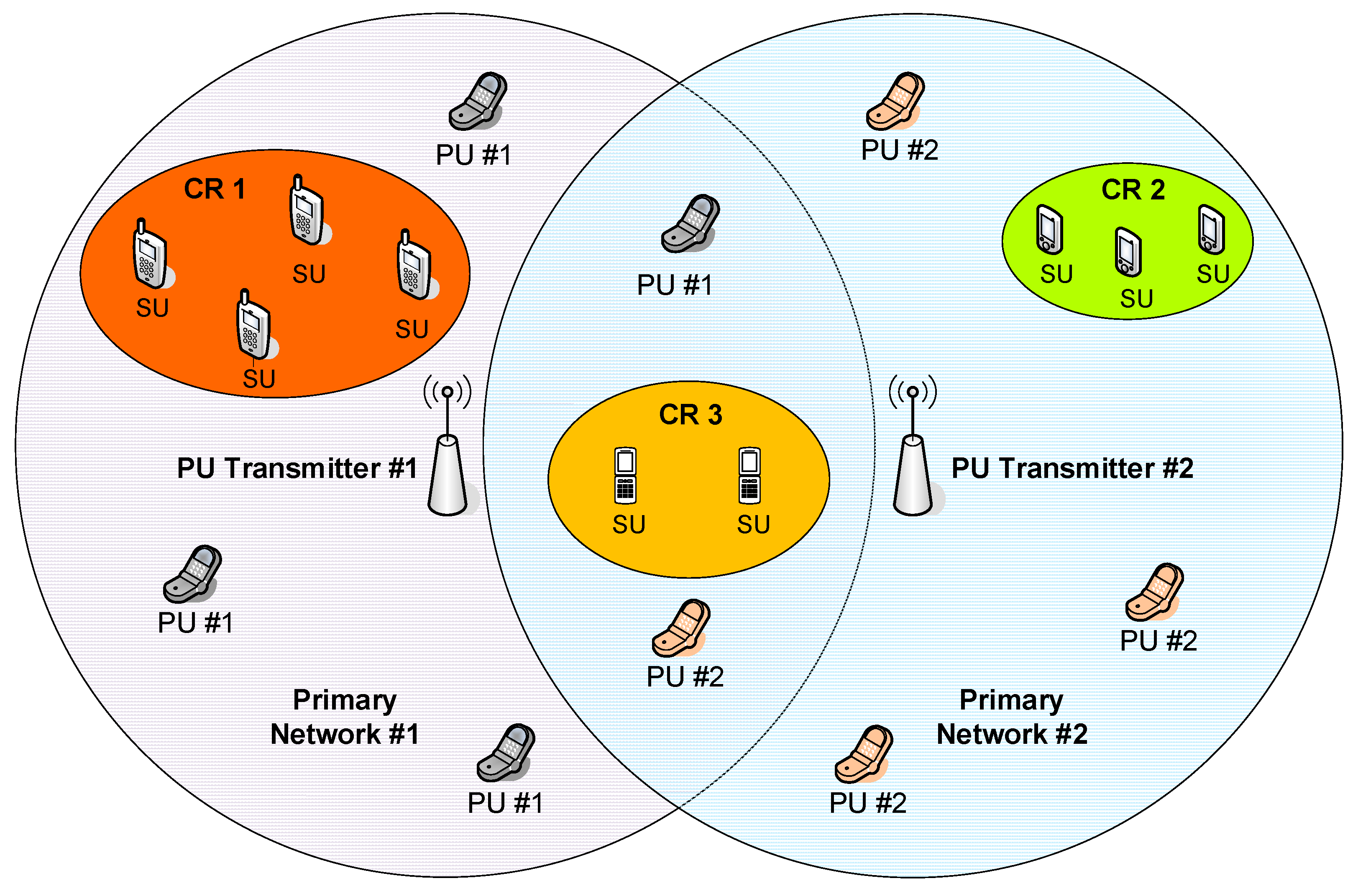 Applsci 11 02910 g001 Applsci 11 02910 g001