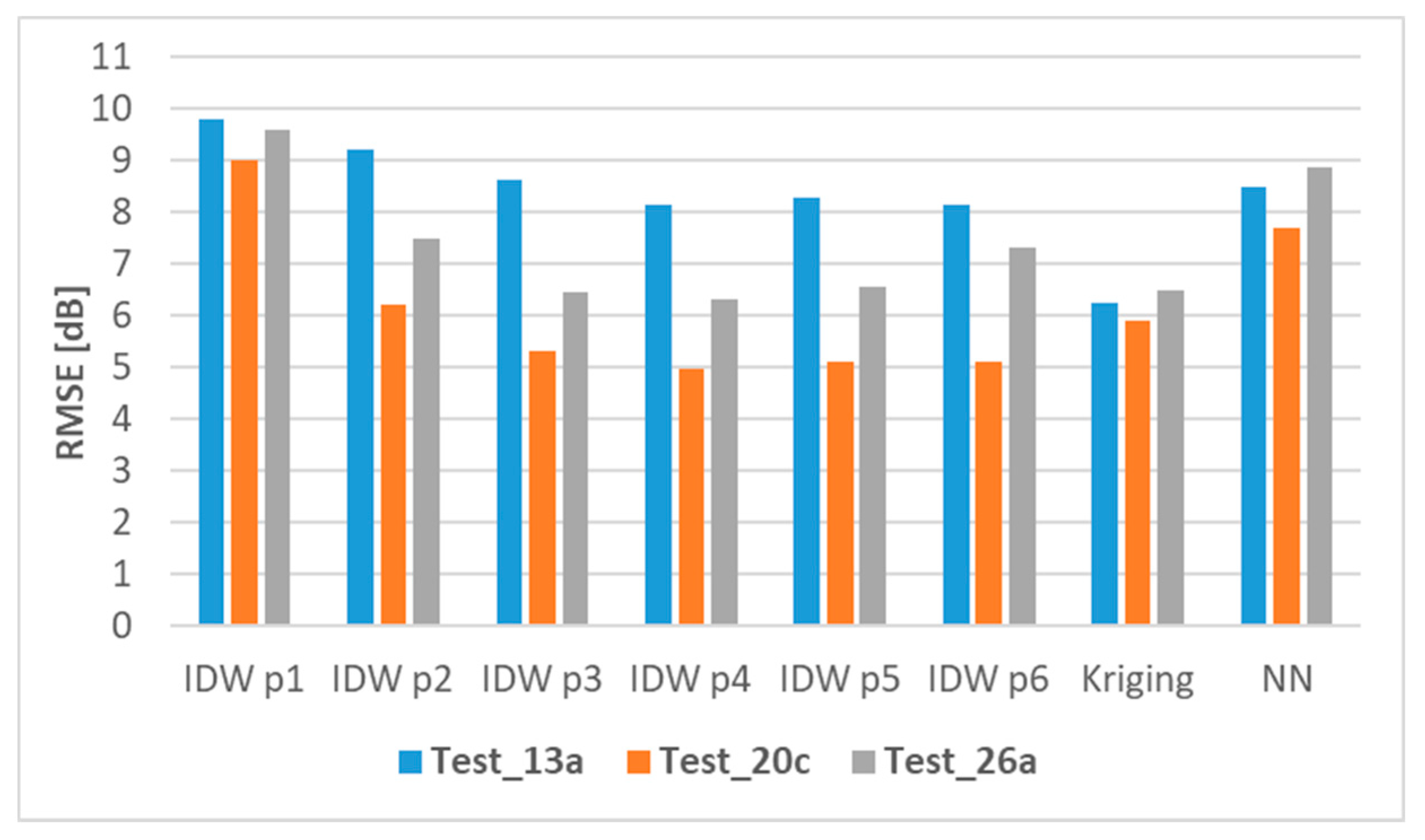 Applsci 11 02910 g004 Applsci 11 02910 g004