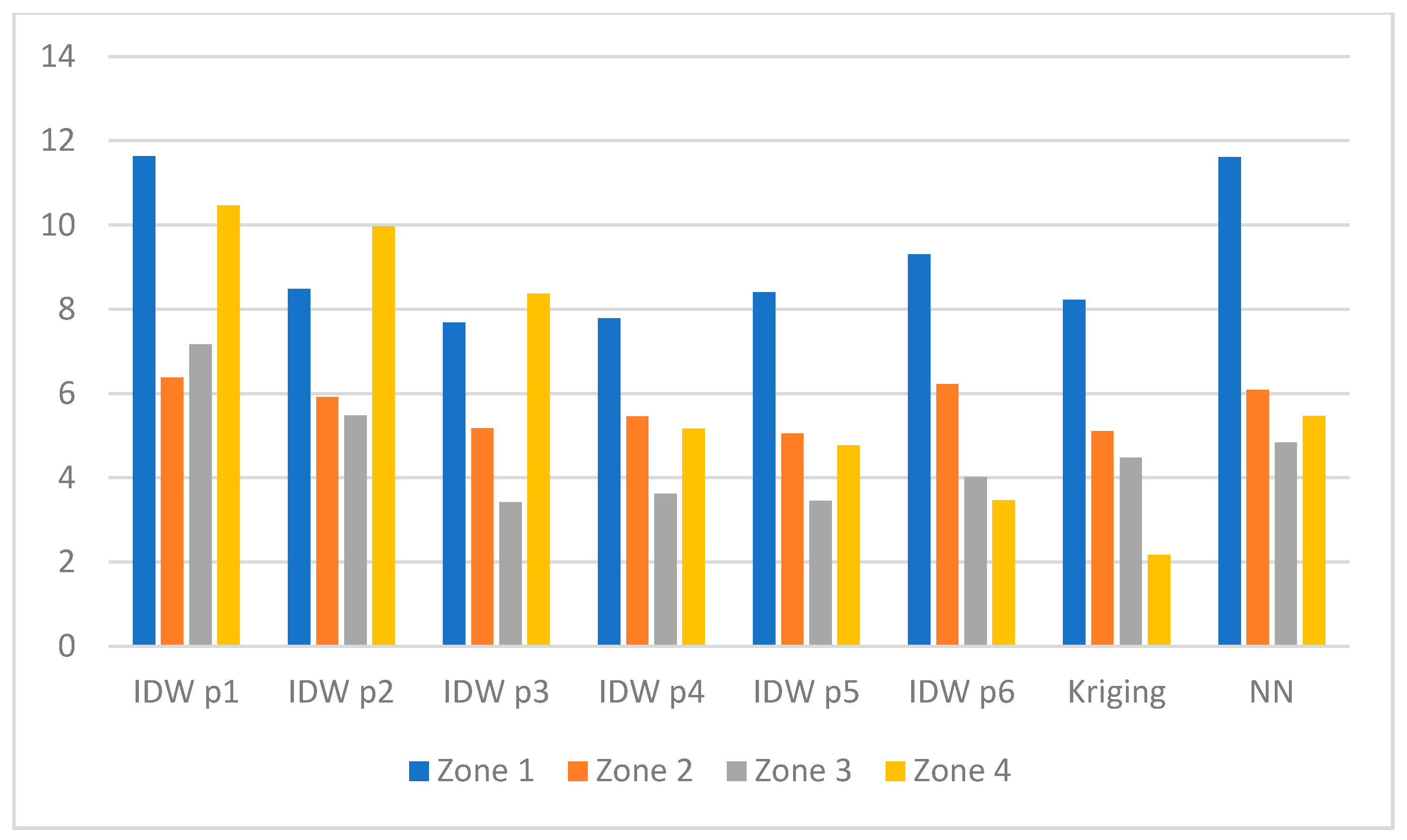 Applsci 11 02910 g007 Applsci 11 02910 g007