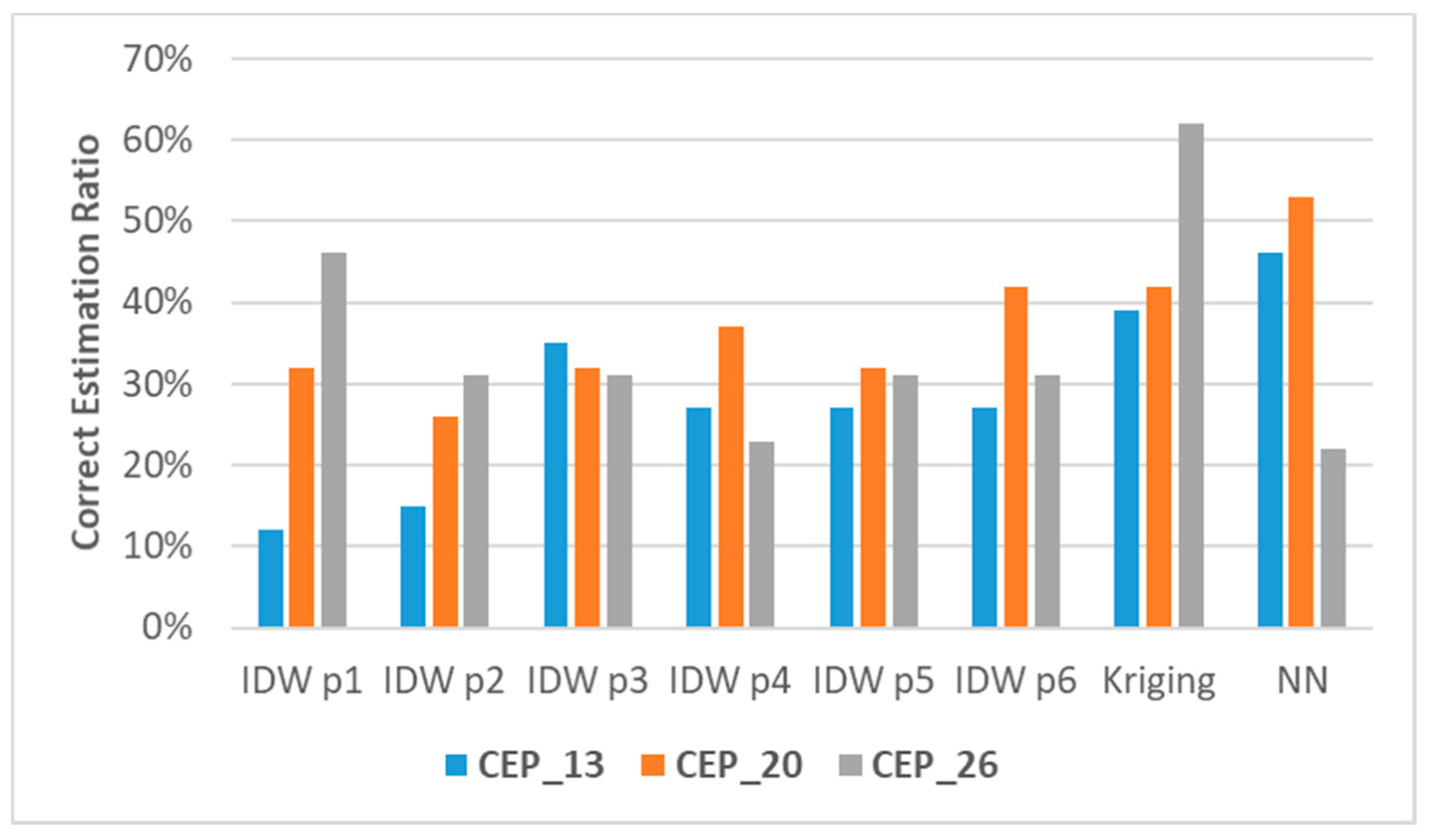 Applsci 11 02910 g008 Applsci 11 02910 g008