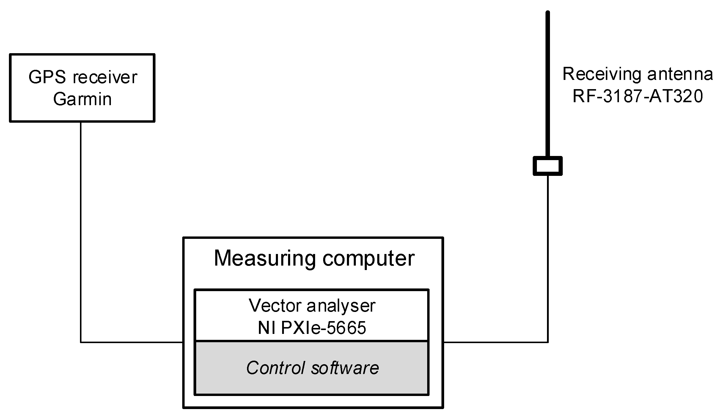 Applsci 11 02910 g0a2 Applsci 11 02910 g0a2